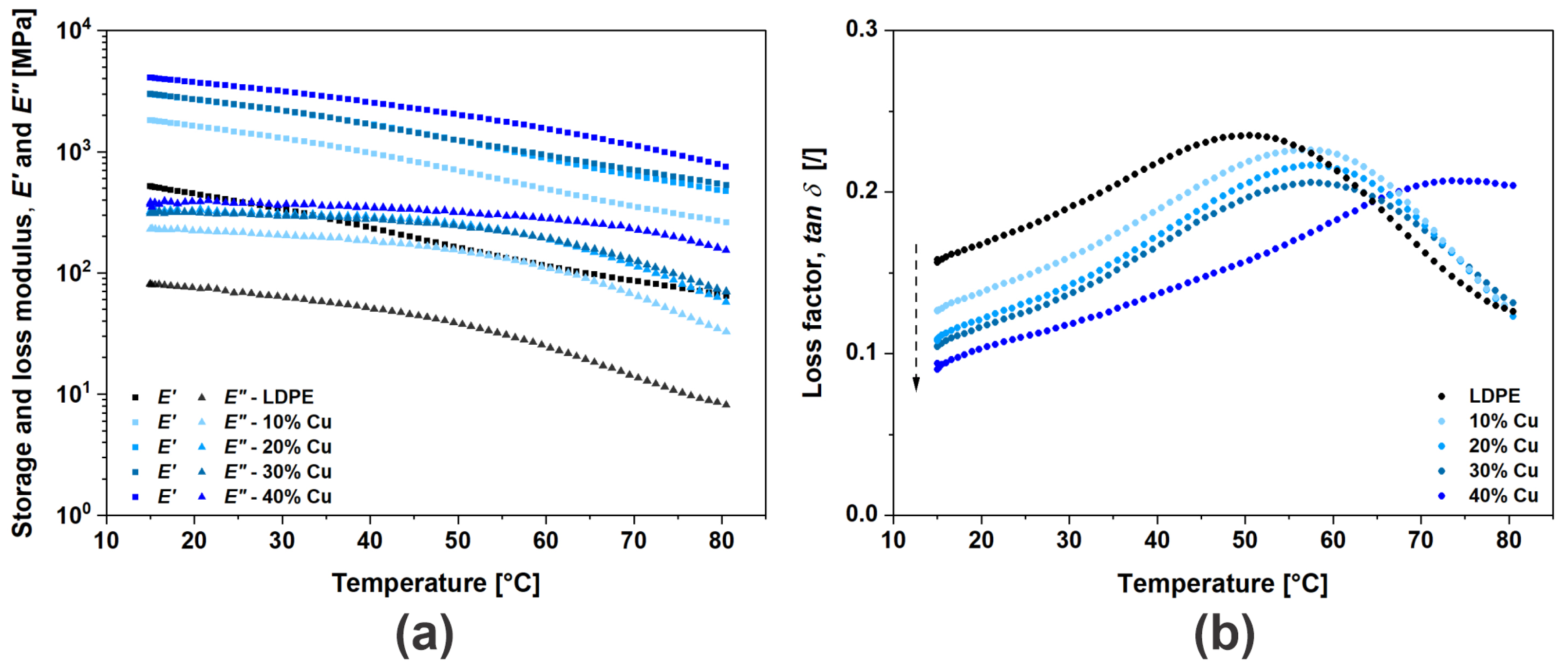 Polymers 16 01620 g007