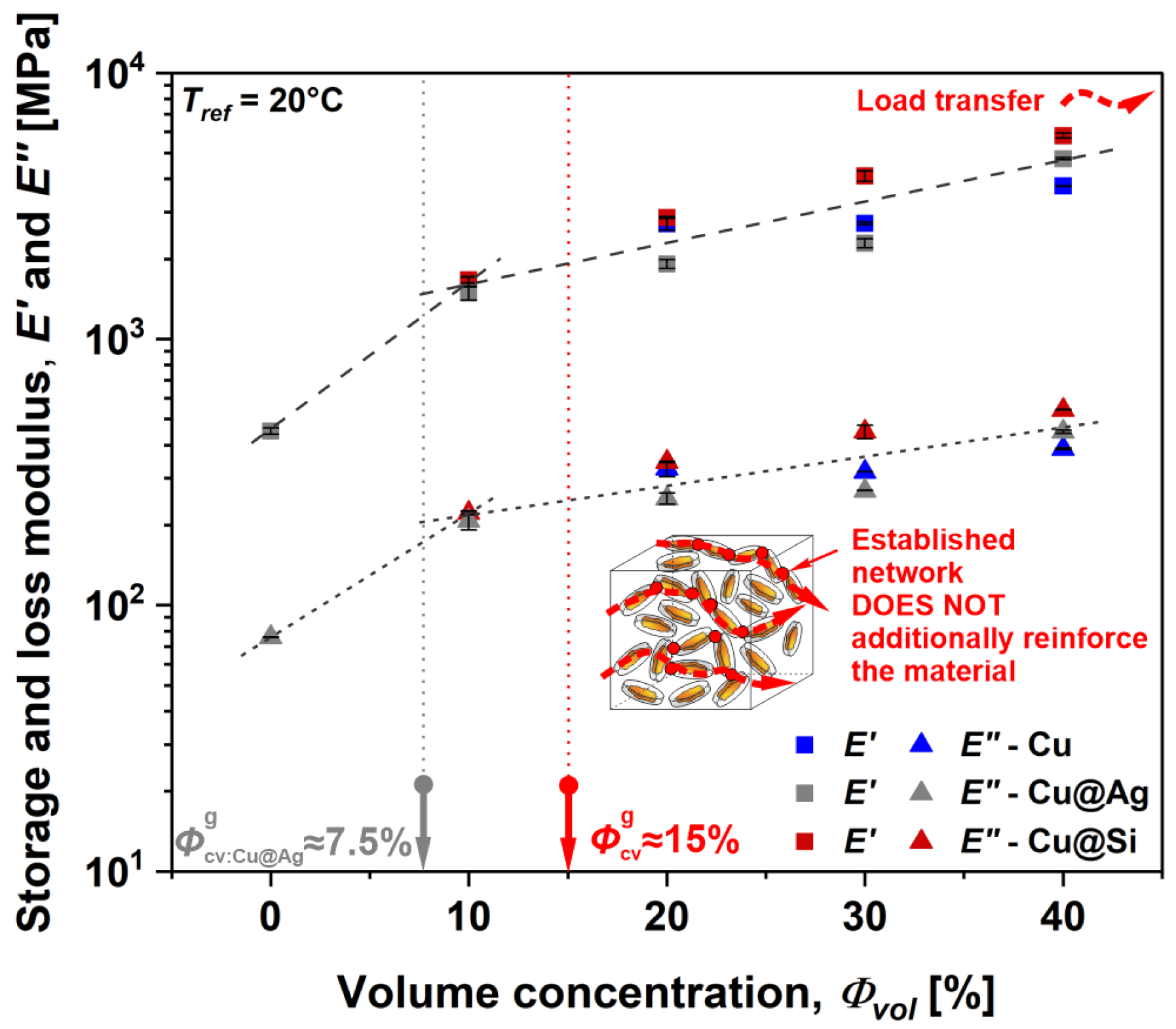 Polymers 16 01620 g008