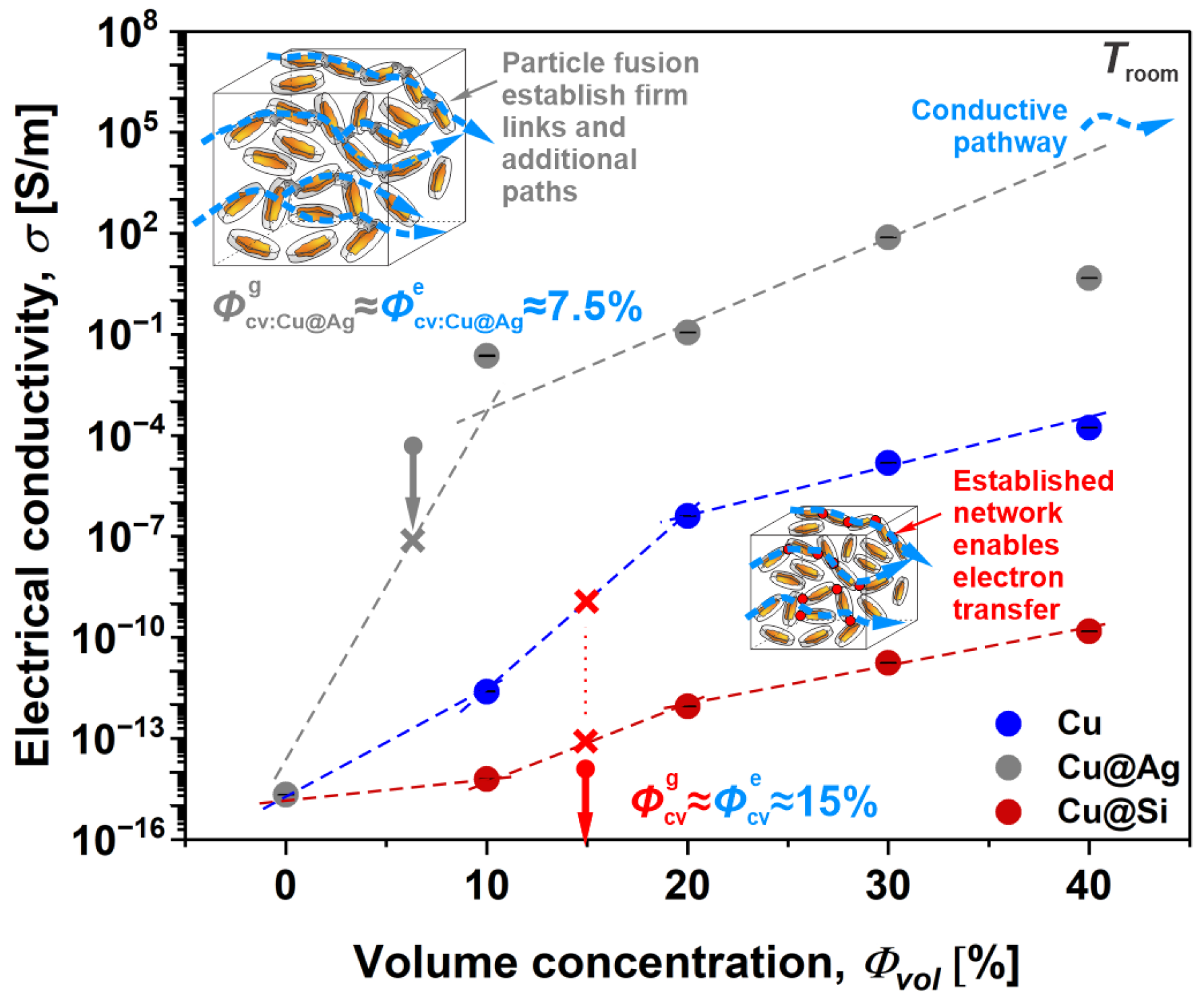 Polymers 16 01620 g009