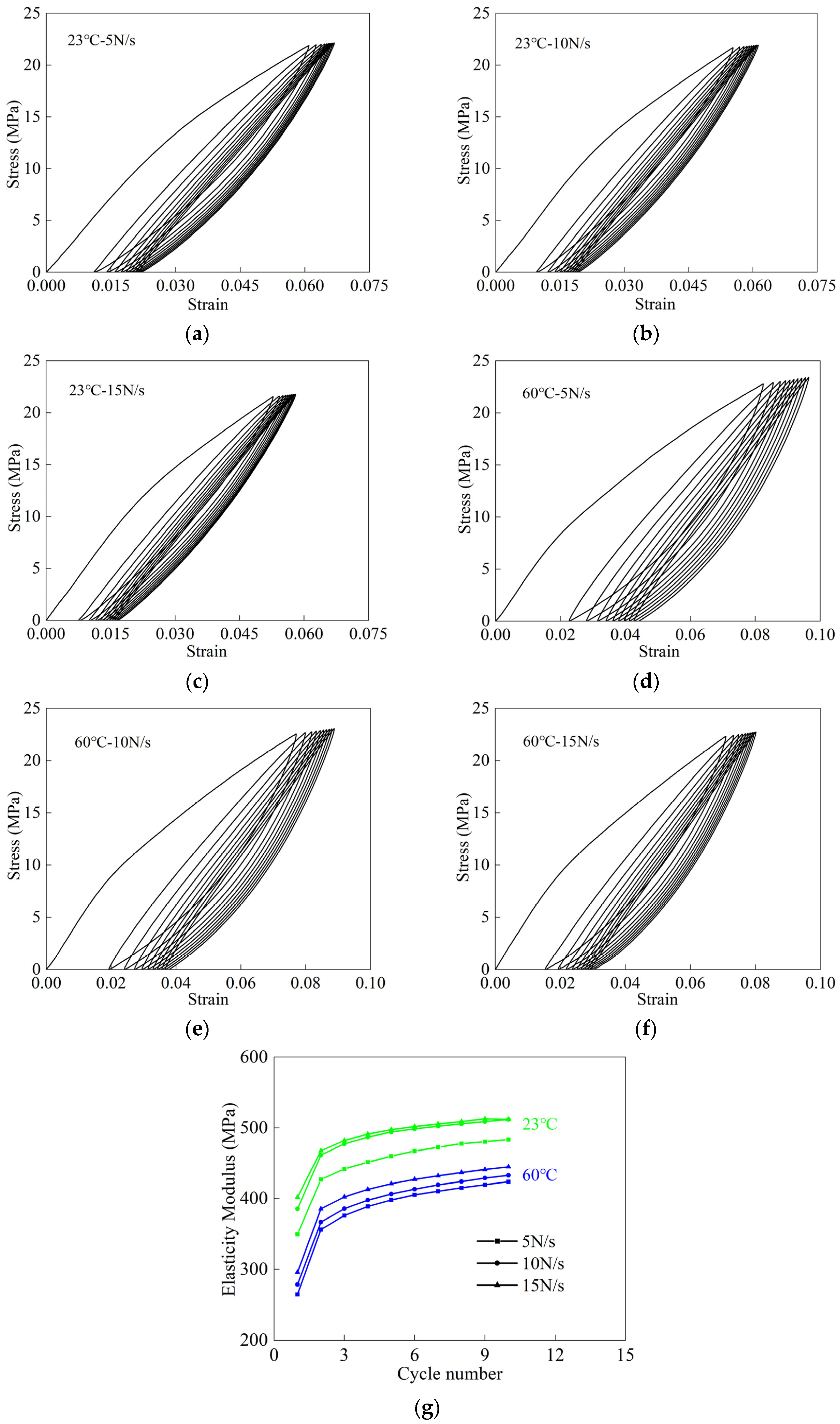 Polymers 16 01623 g005
