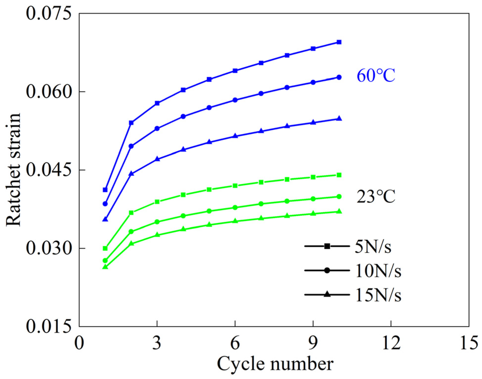 Polymers 16 01623 g006