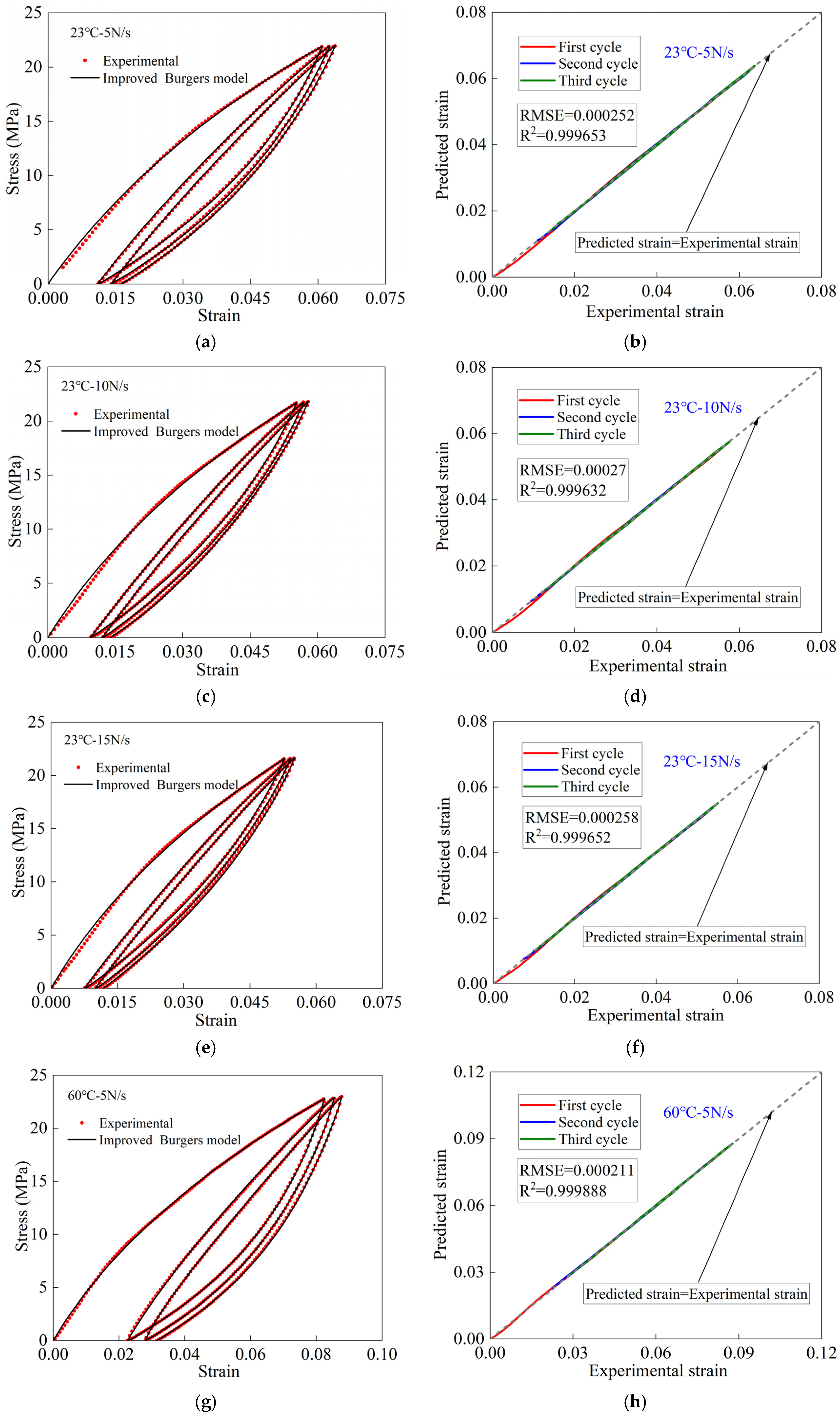 Polymers 16 01623 g009a