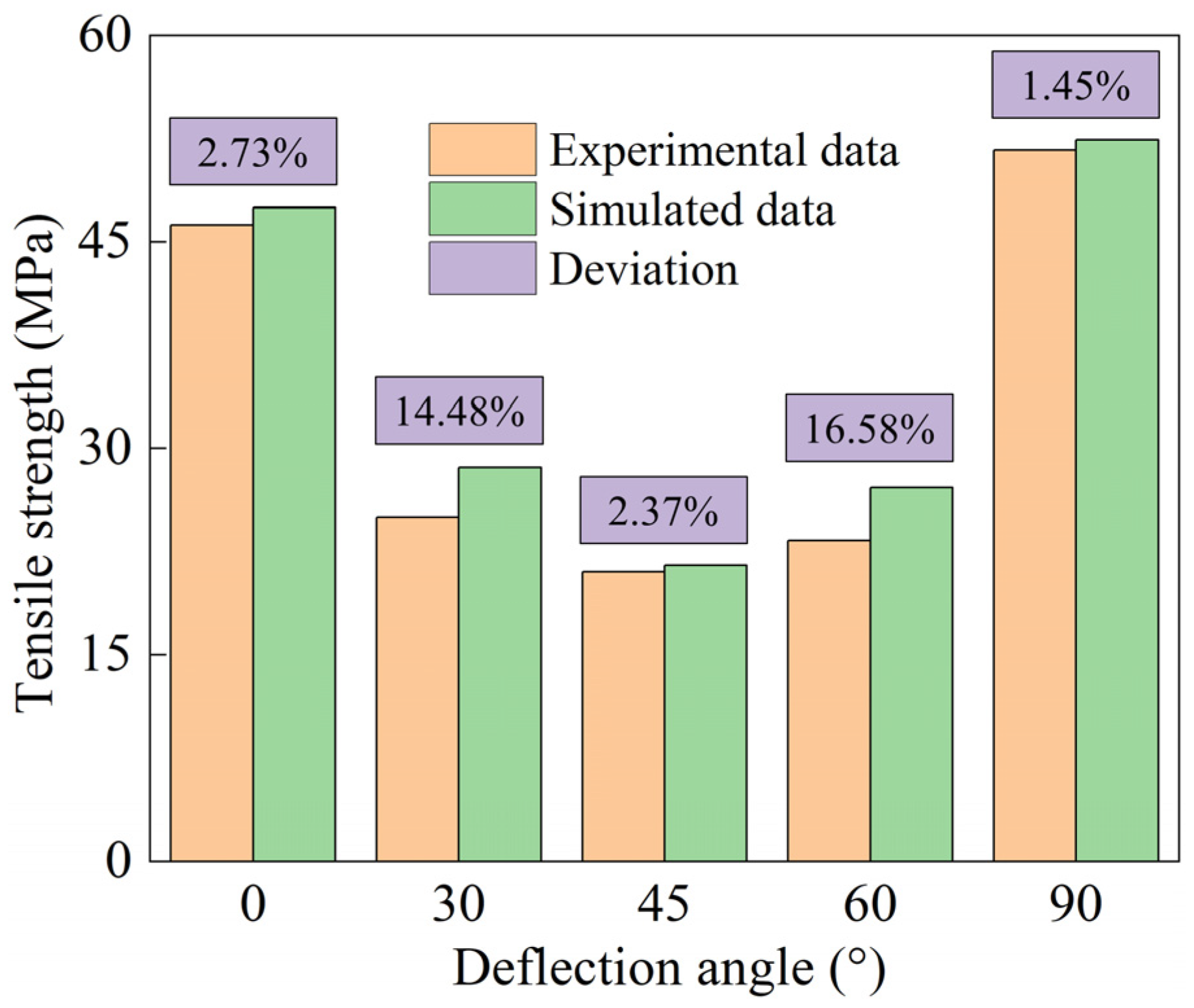 Polymers 16 01623 g017