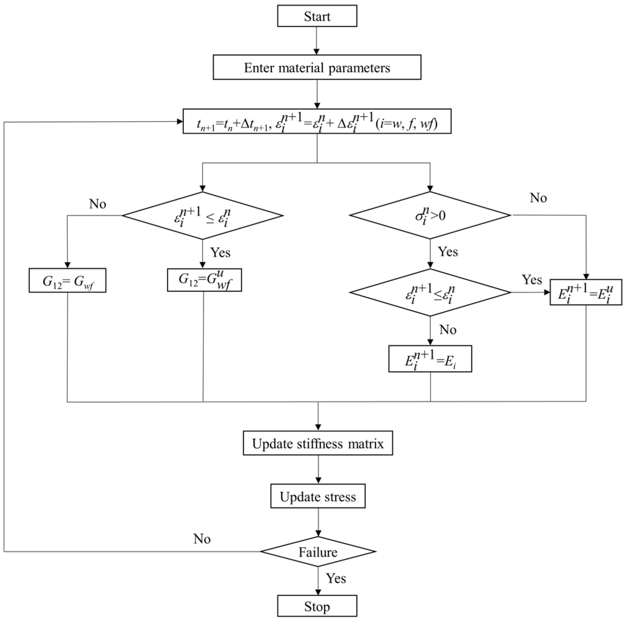 Polymers 16 01623 g019