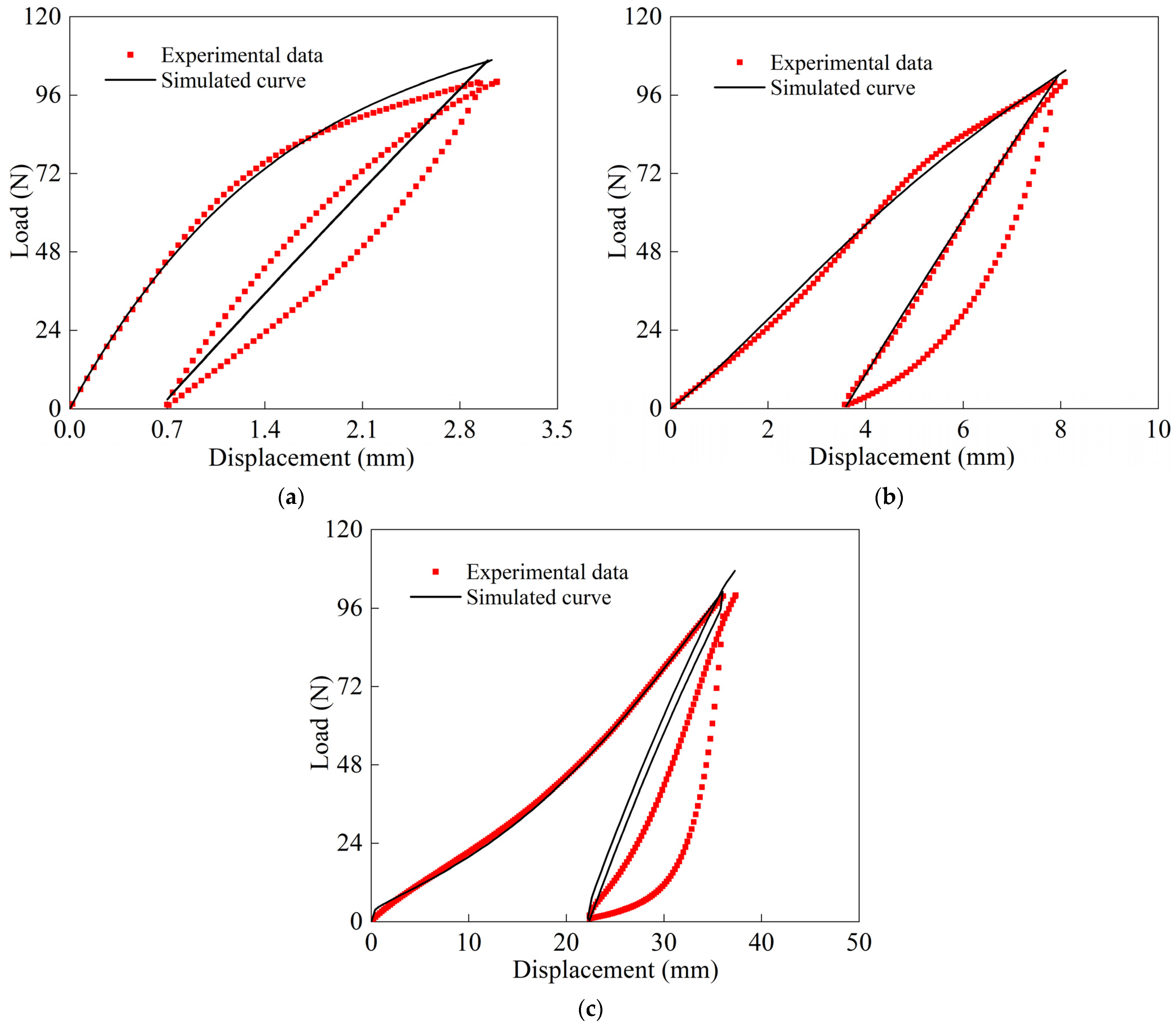 Polymers 16 01623 g020