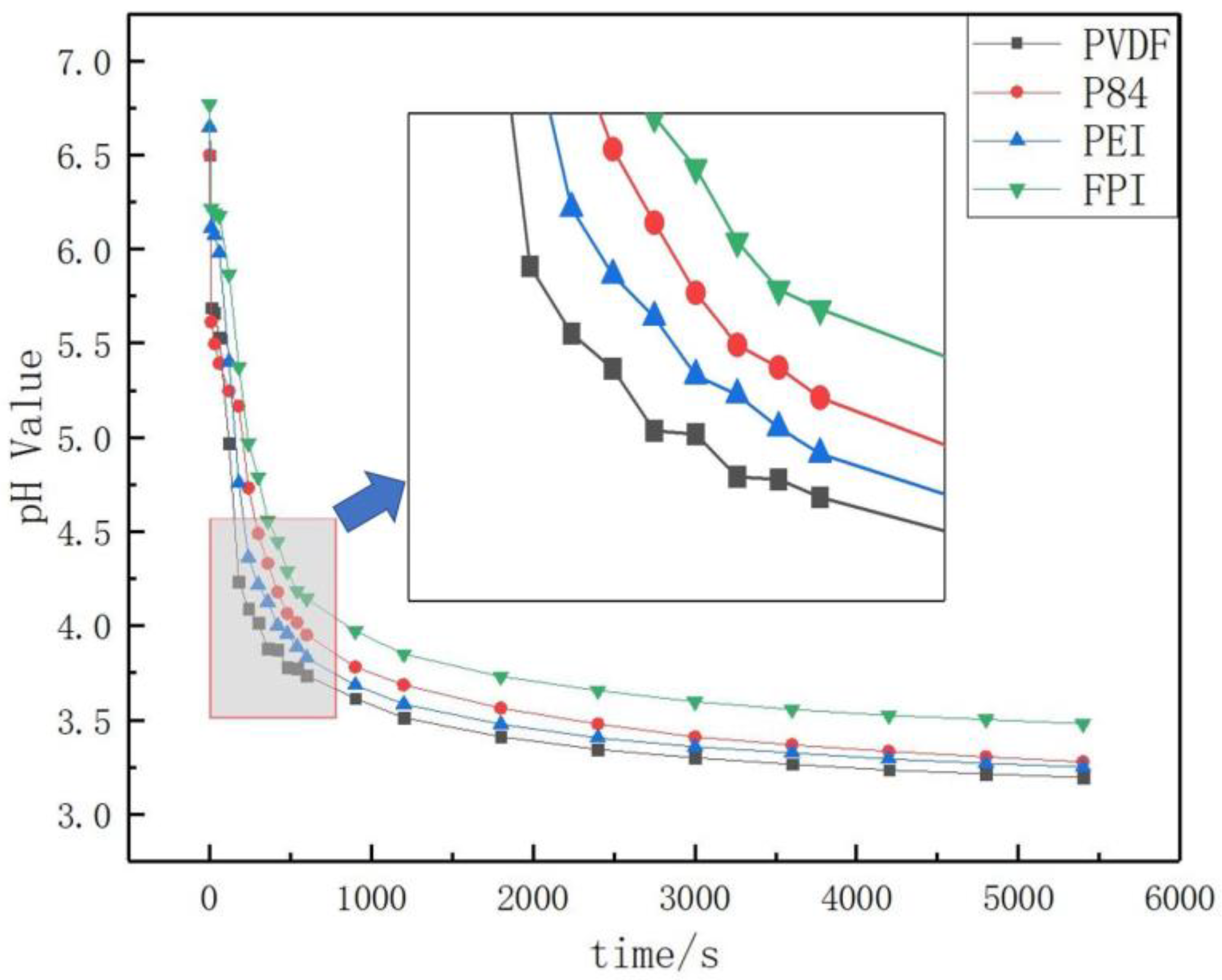 Polymers 16 01624 g009a