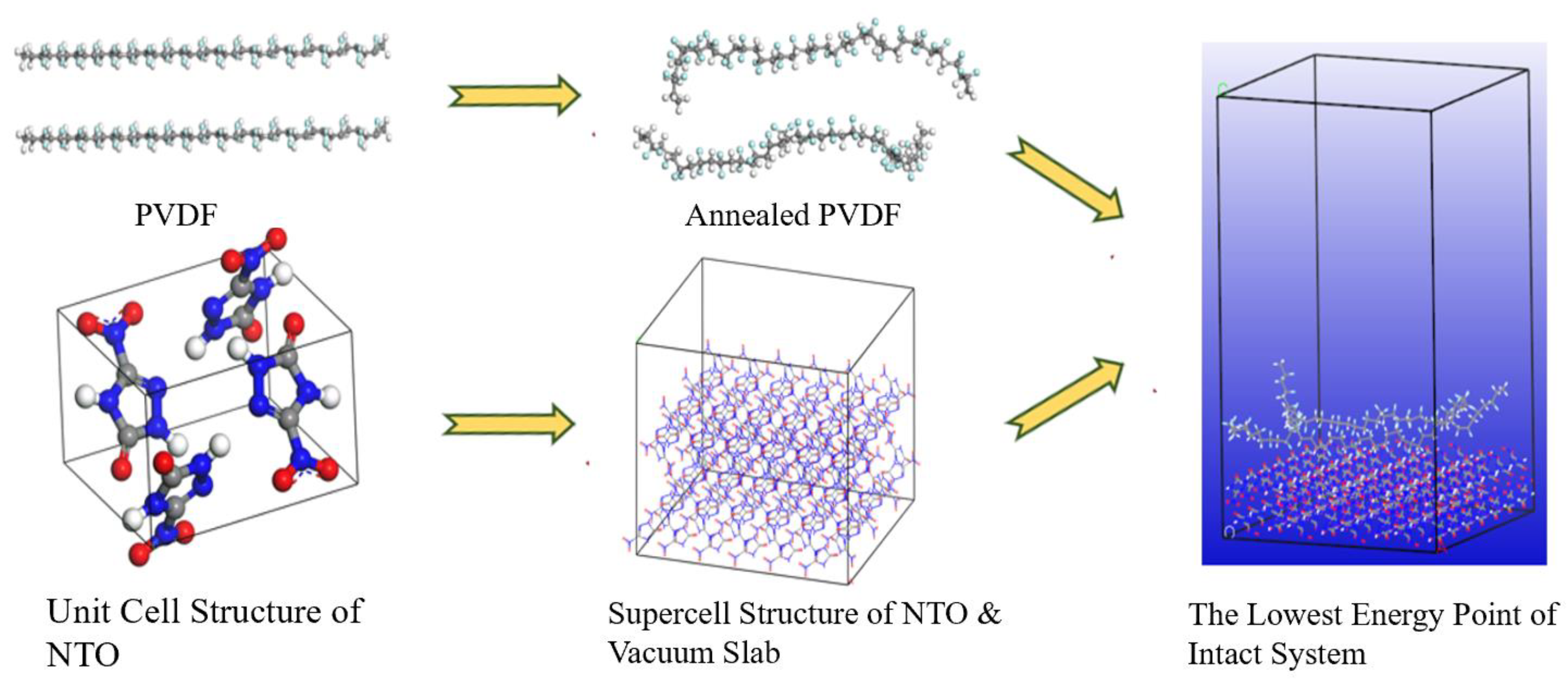 Polymers 16 01624 g011