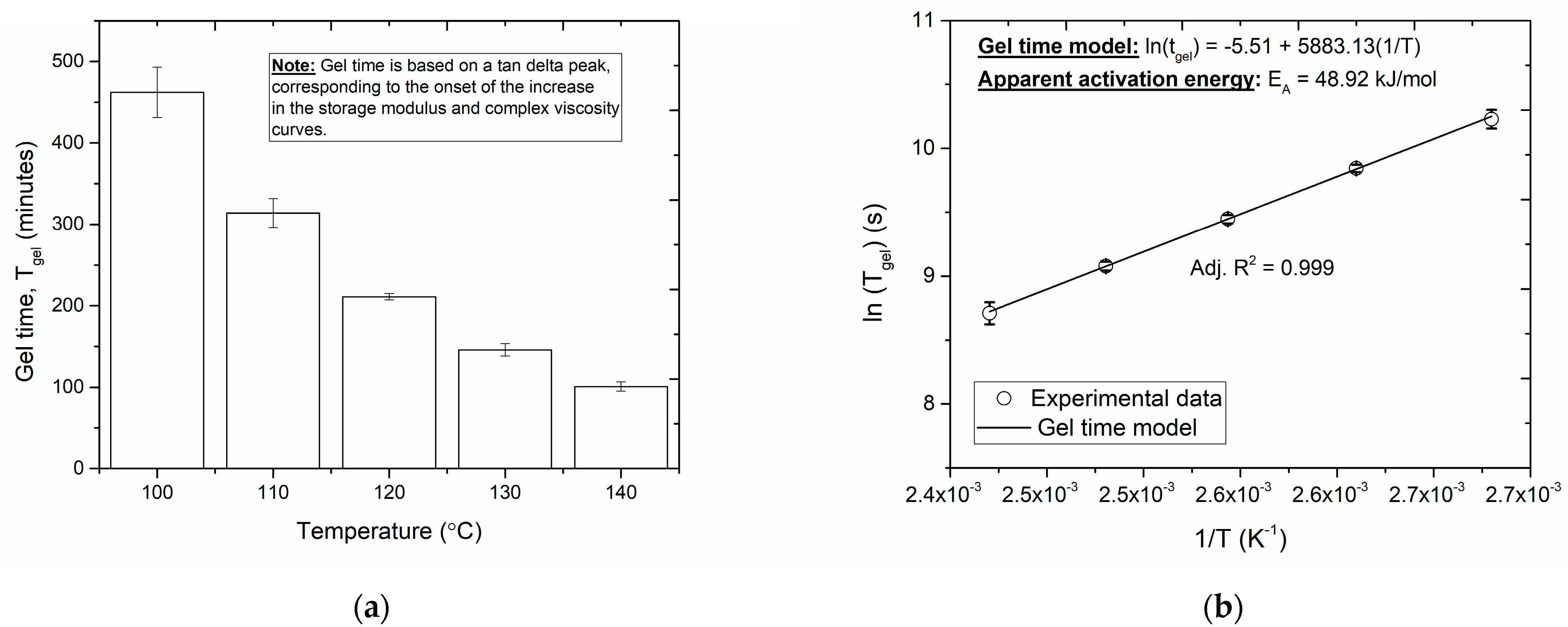 Polymers 16 01625 g004