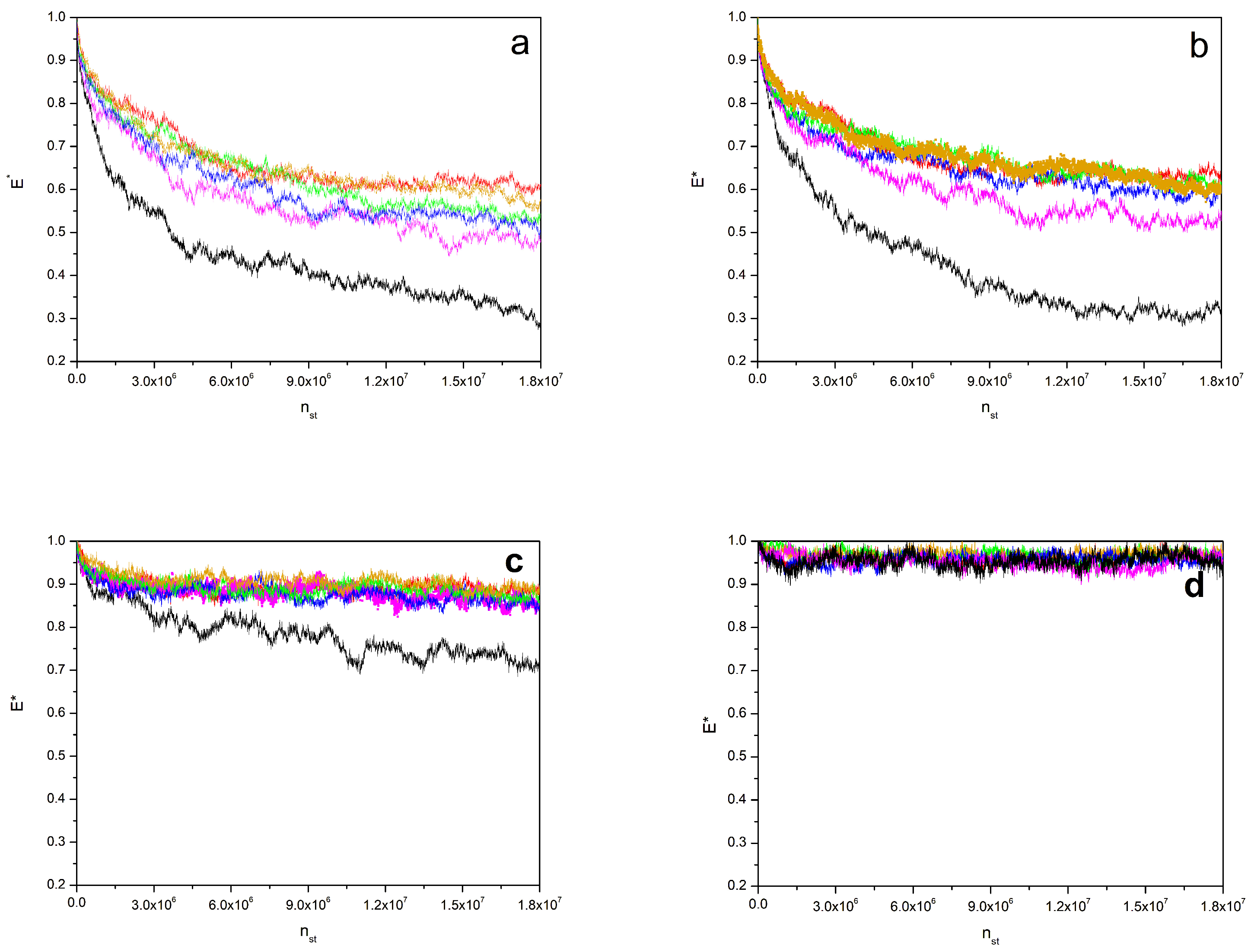 Polymers 16 01626 g002