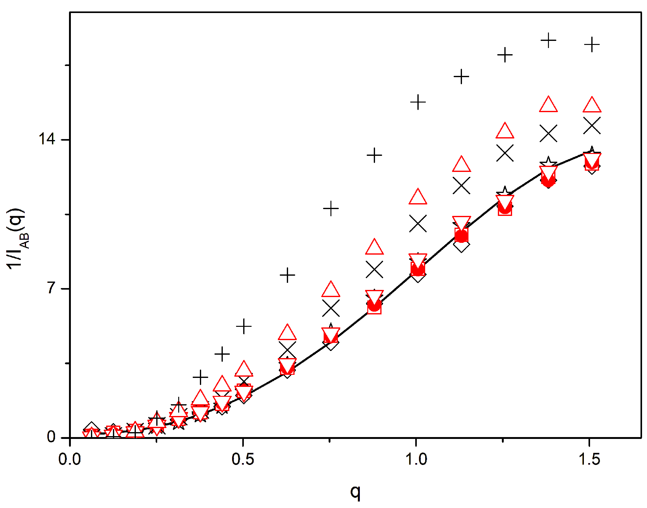 Polymers 16 01626 g004
