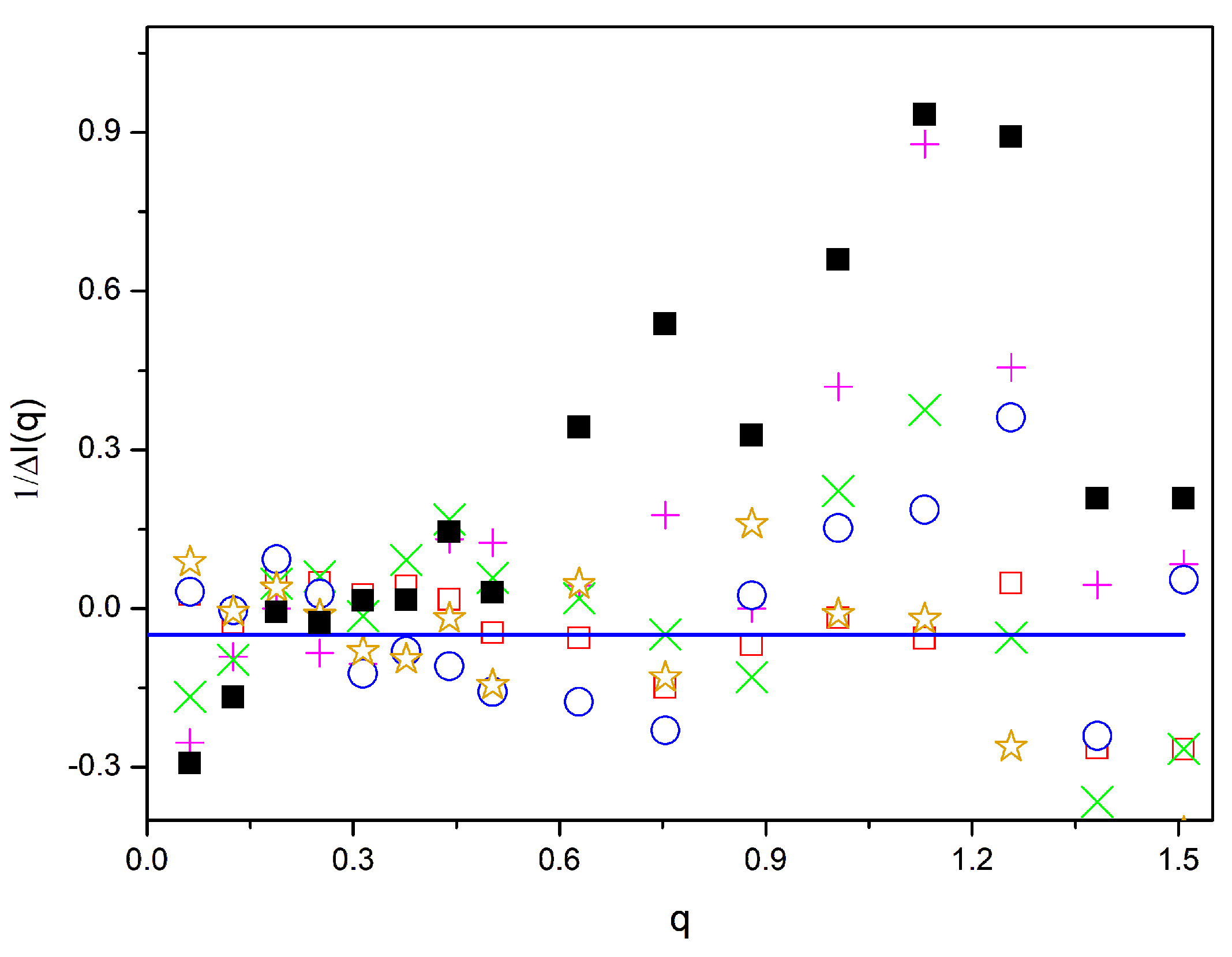 Polymers 16 01626 g007