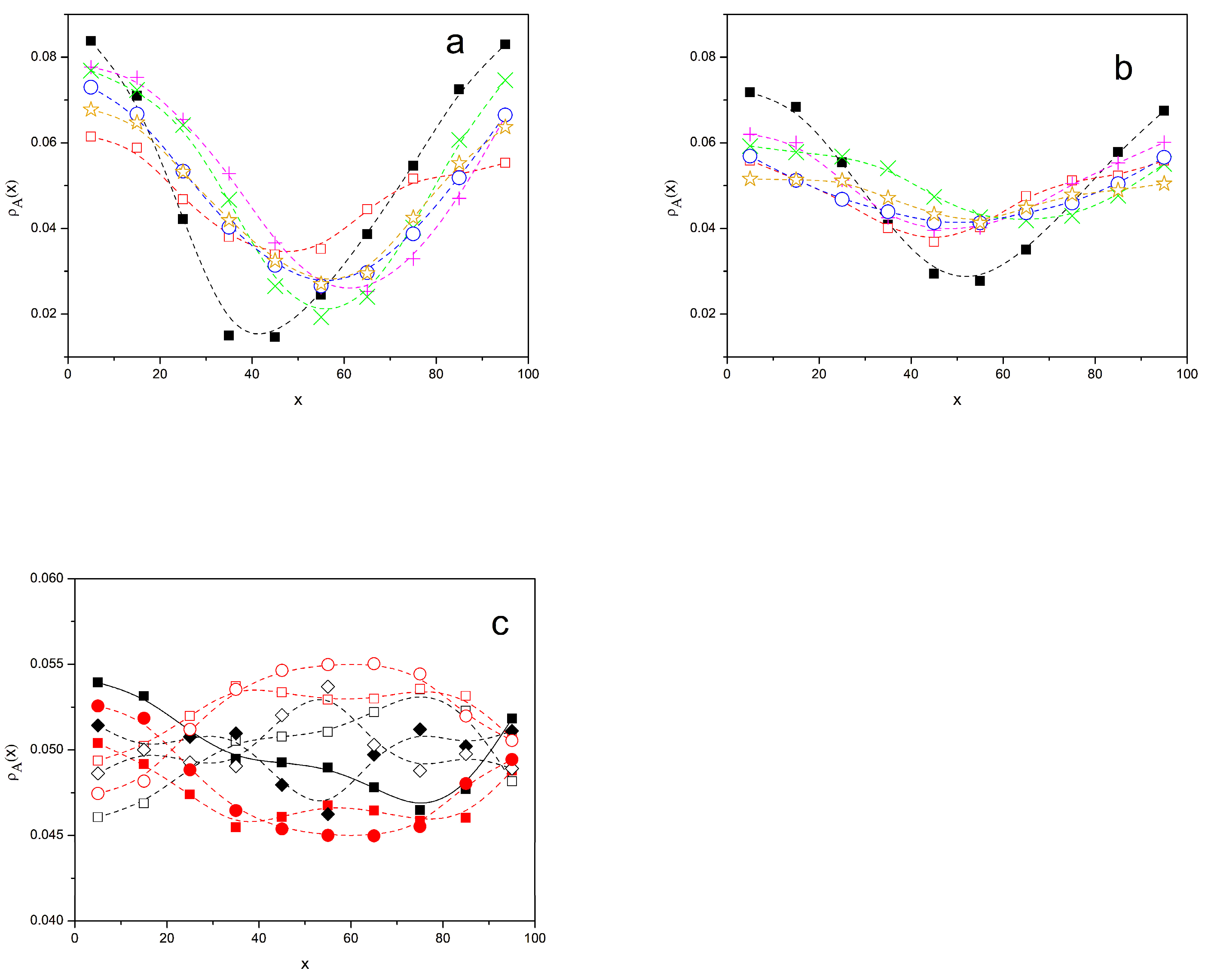 Polymers 16 01626 g008