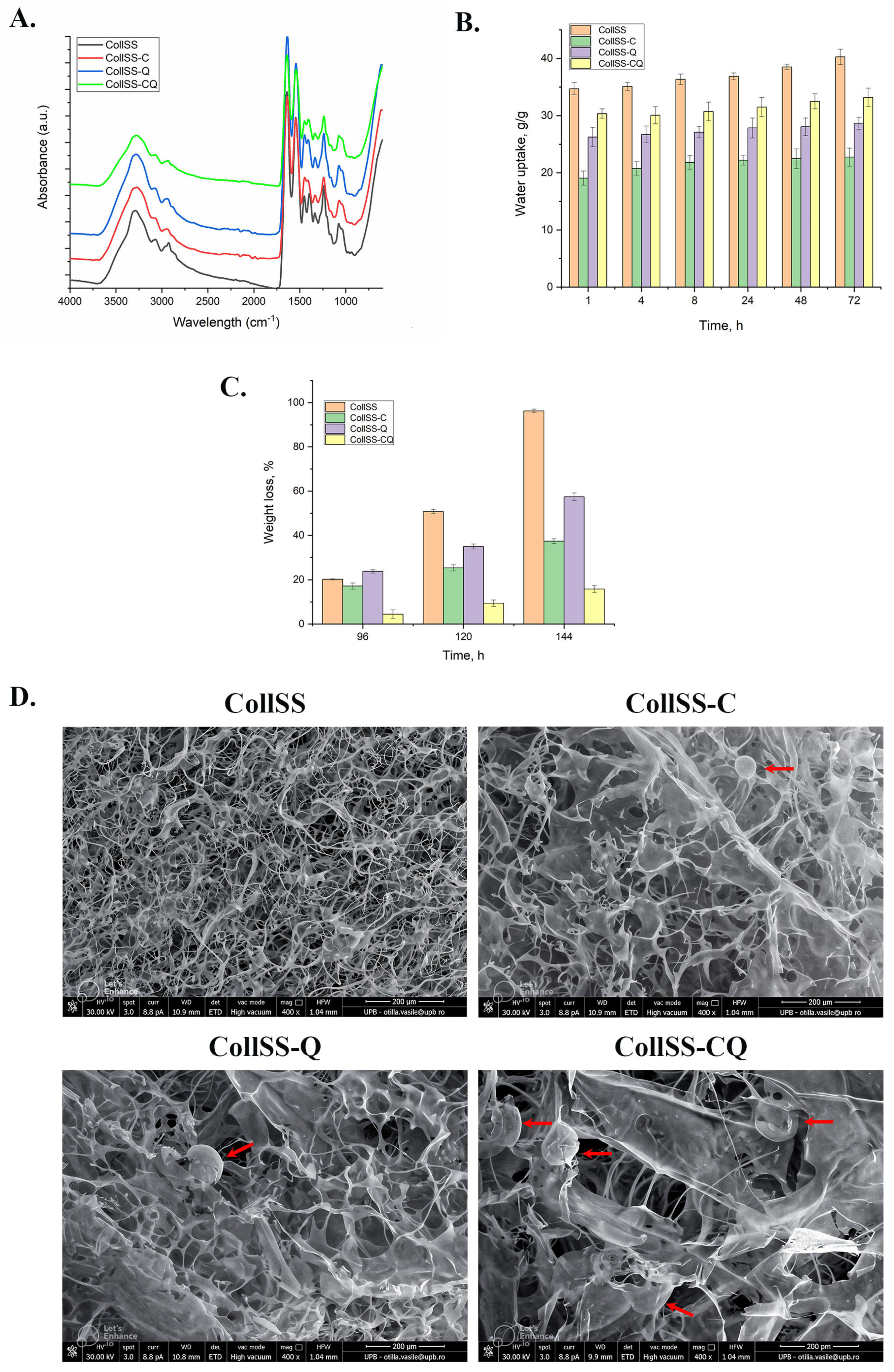 Polymers 16 01627 g001