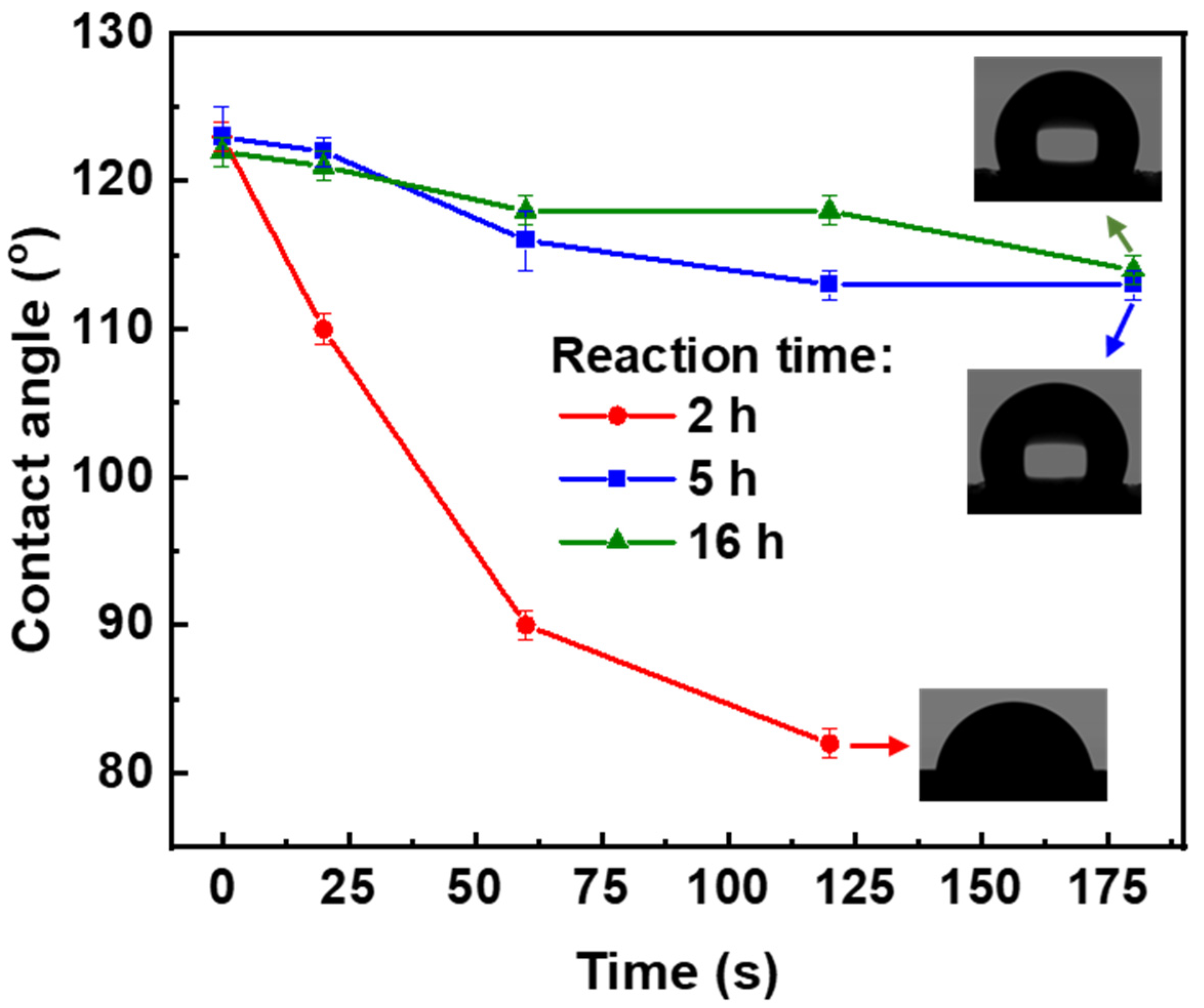 Polymers 16 01628 g010