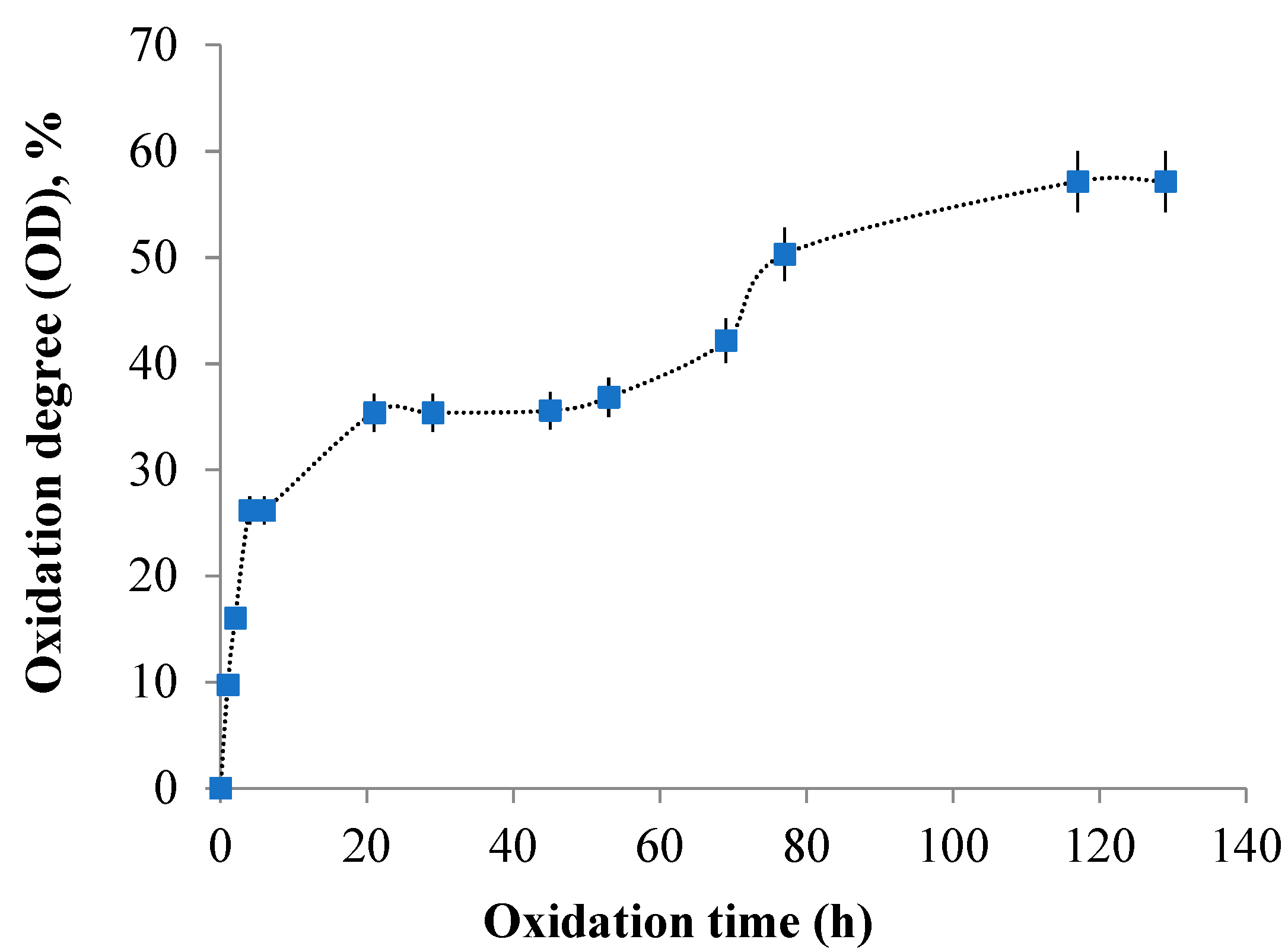 Polymers 16 01631 g005