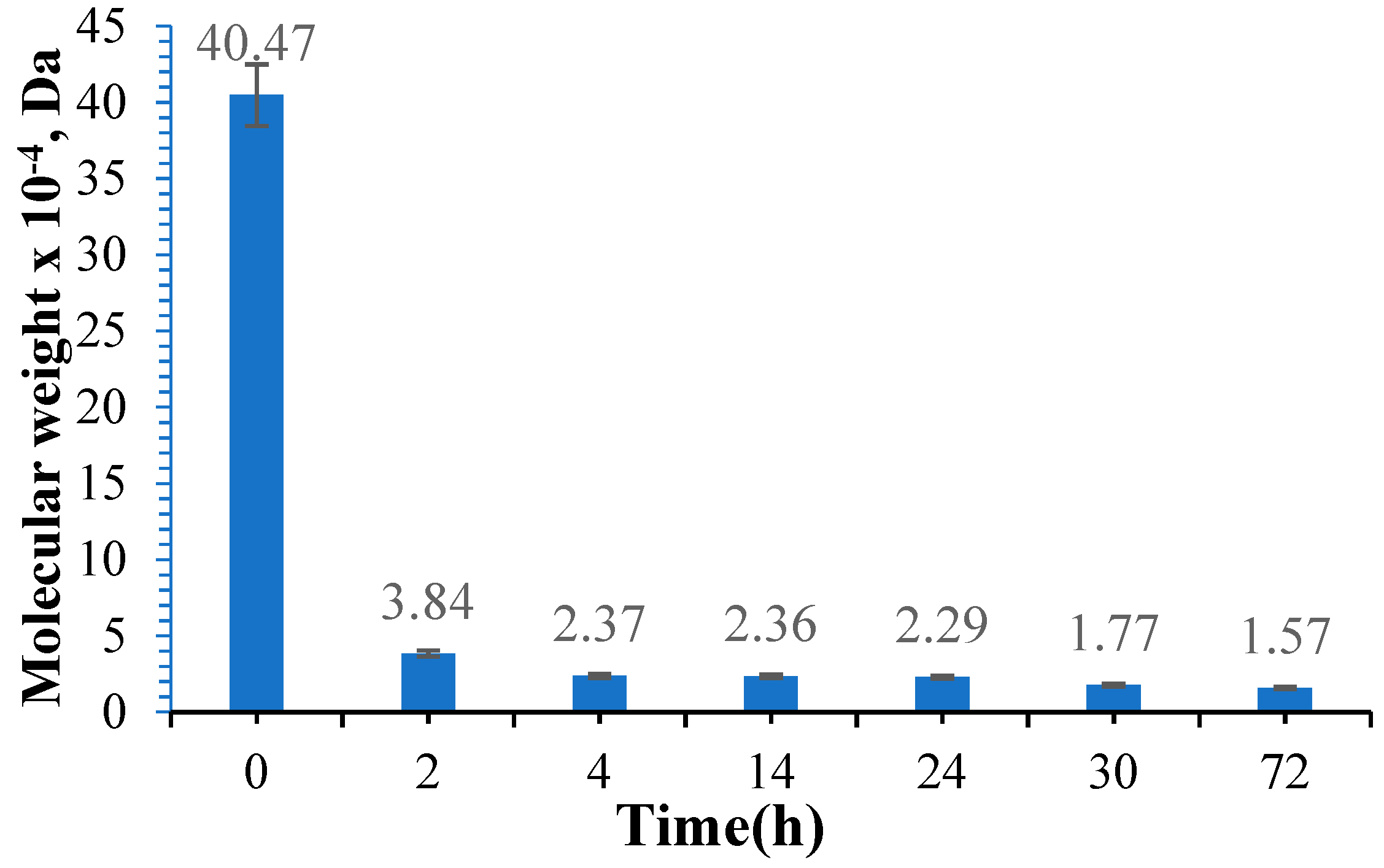 Polymers 16 01631 g006