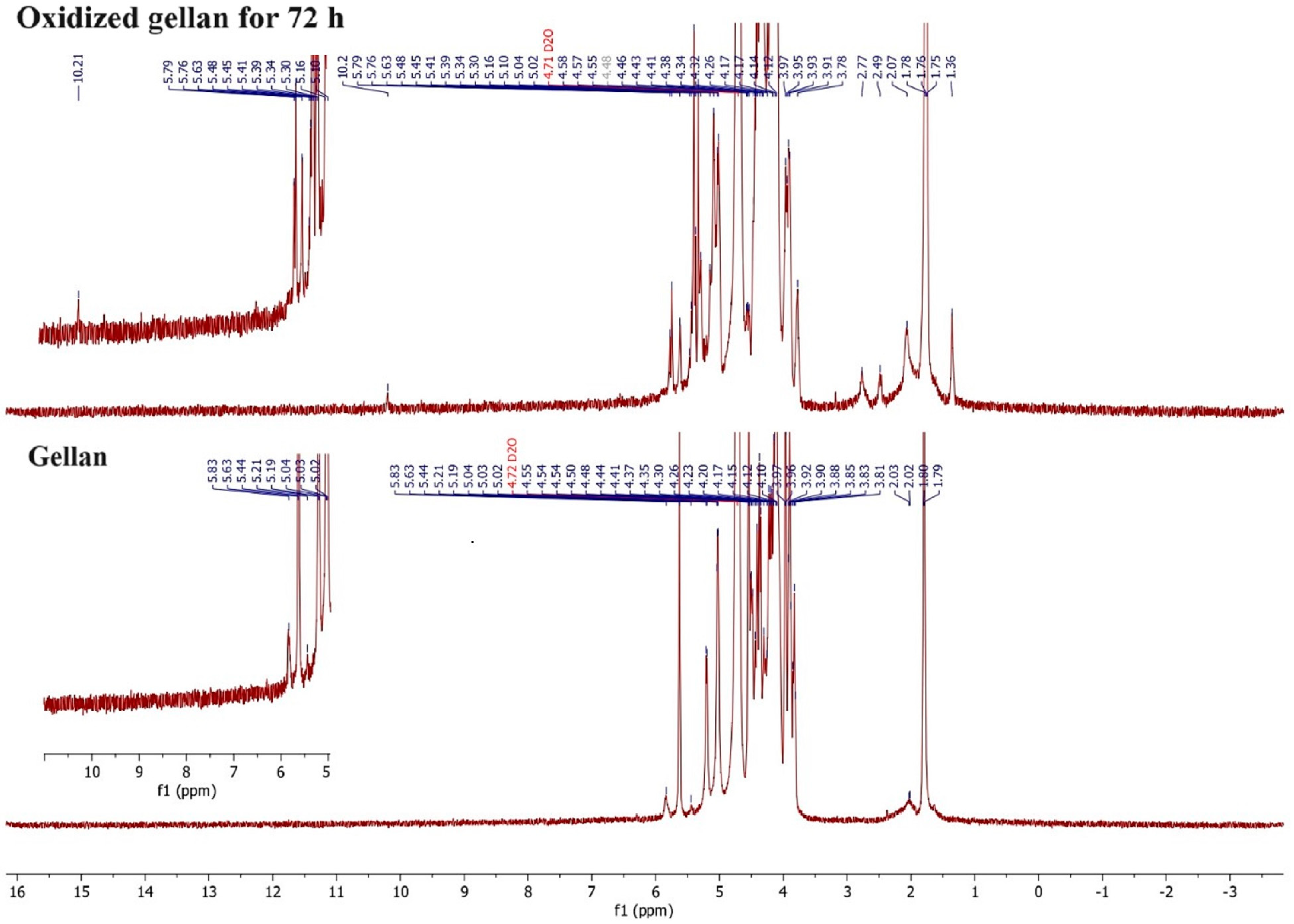 Polymers 16 01631 g008