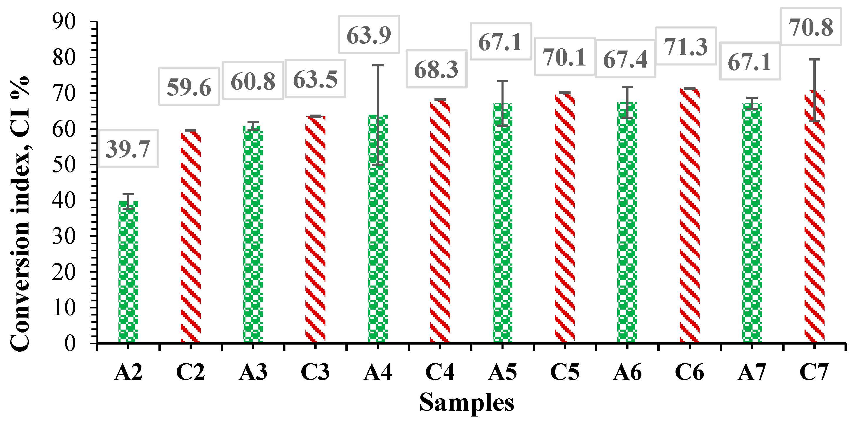 Polymers 16 01631 g009