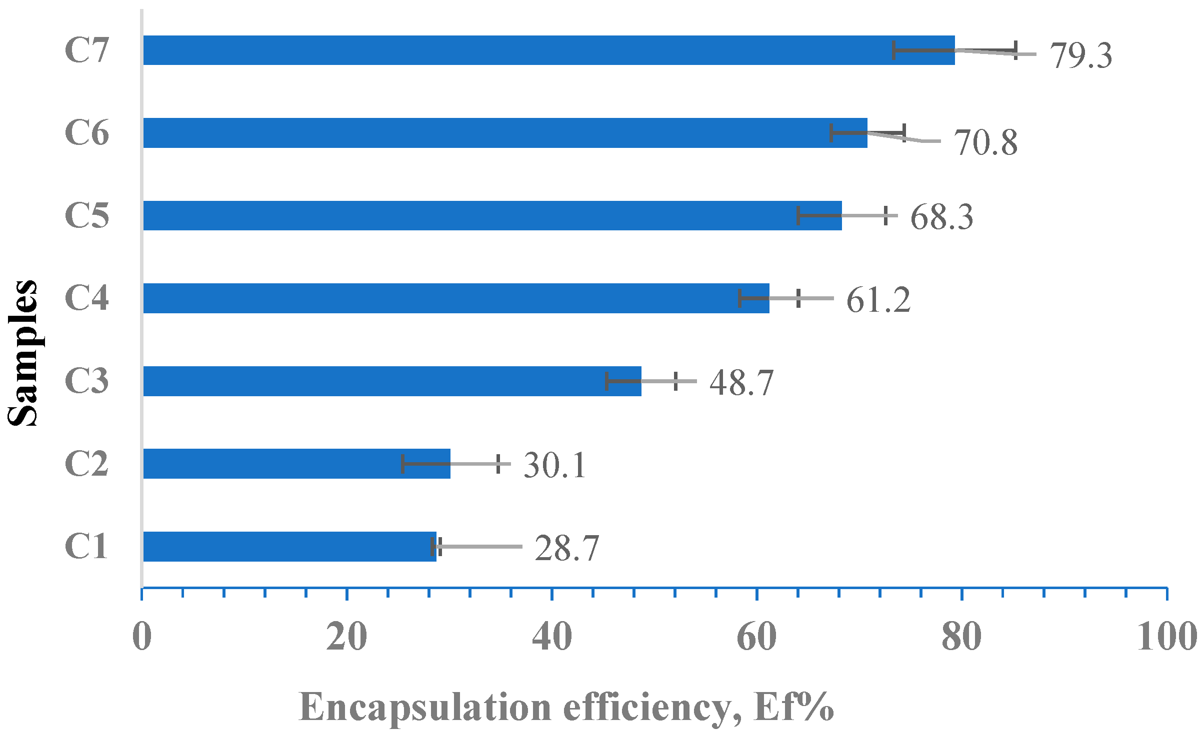 Polymers 16 01631 g010