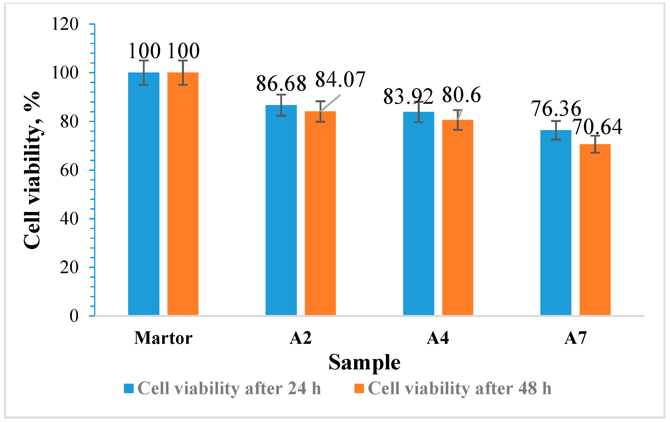Polymers 16 01631 g016