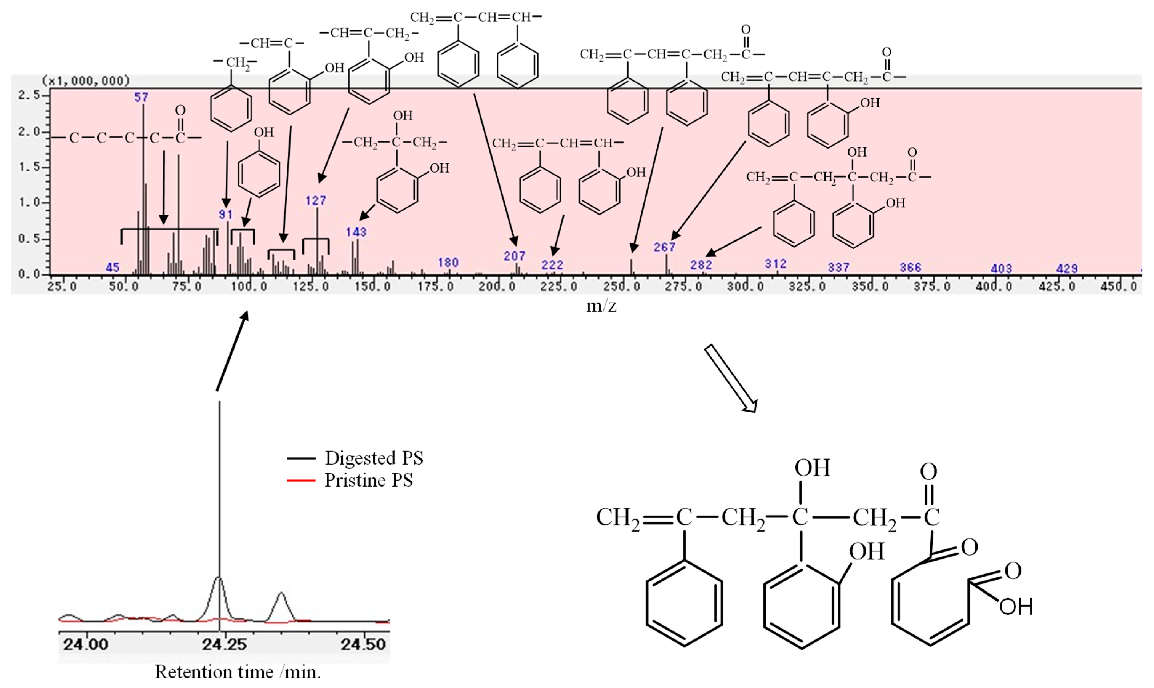 Polymers 16 01632 g004 Polymers 16 01632 g004