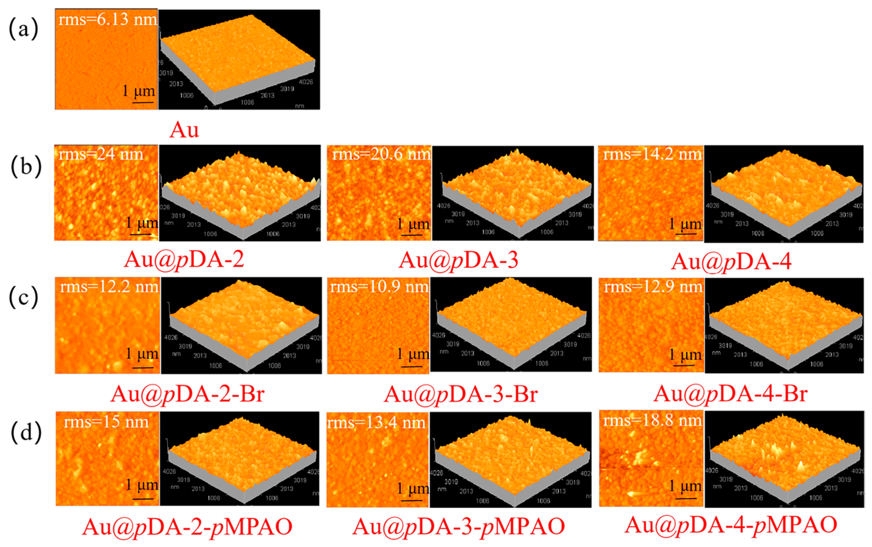 Polymers 16 01634 g003 Polymers 16 01634 g003
