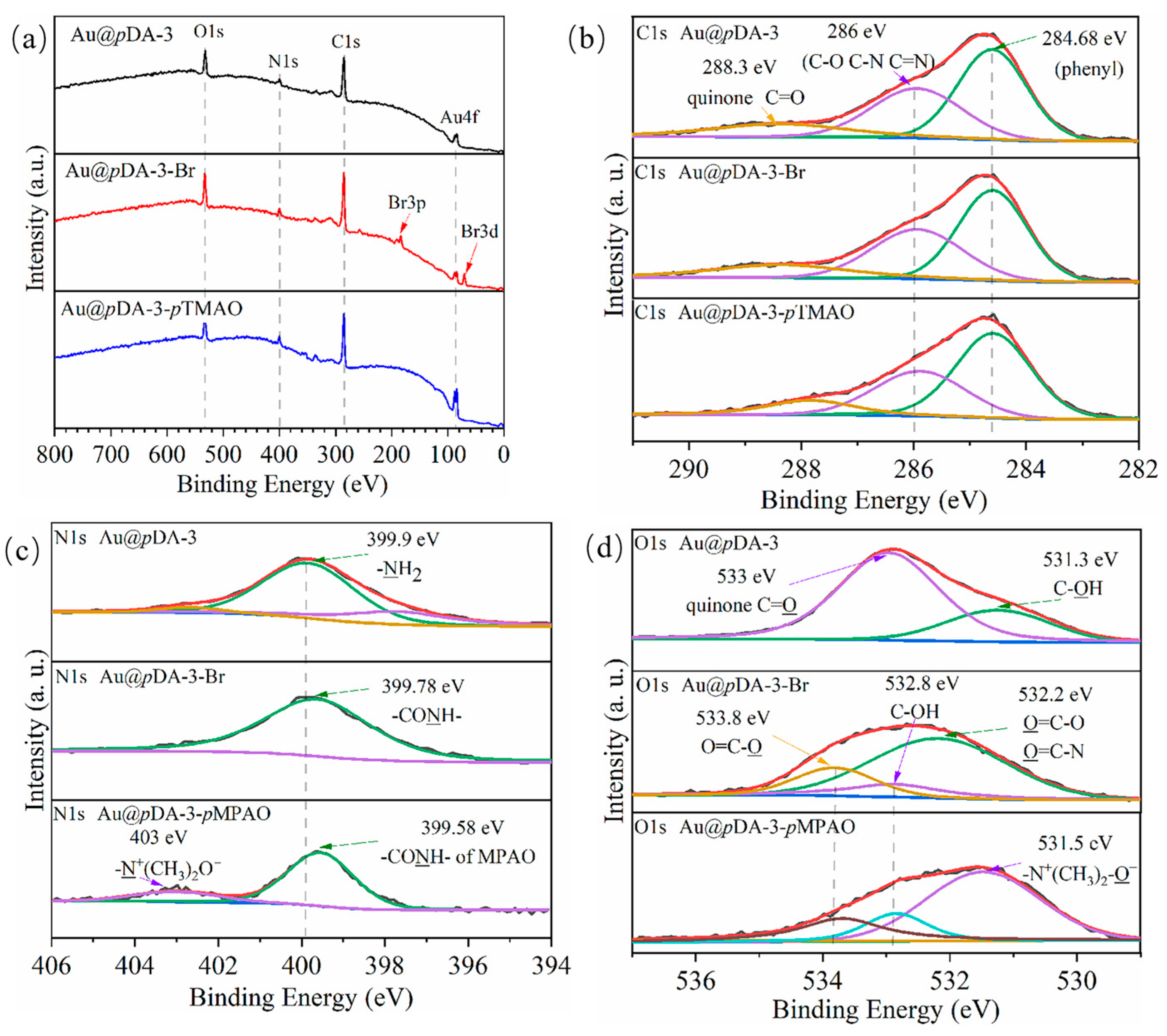 Polymers 16 01634 g004 Polymers 16 01634 g004