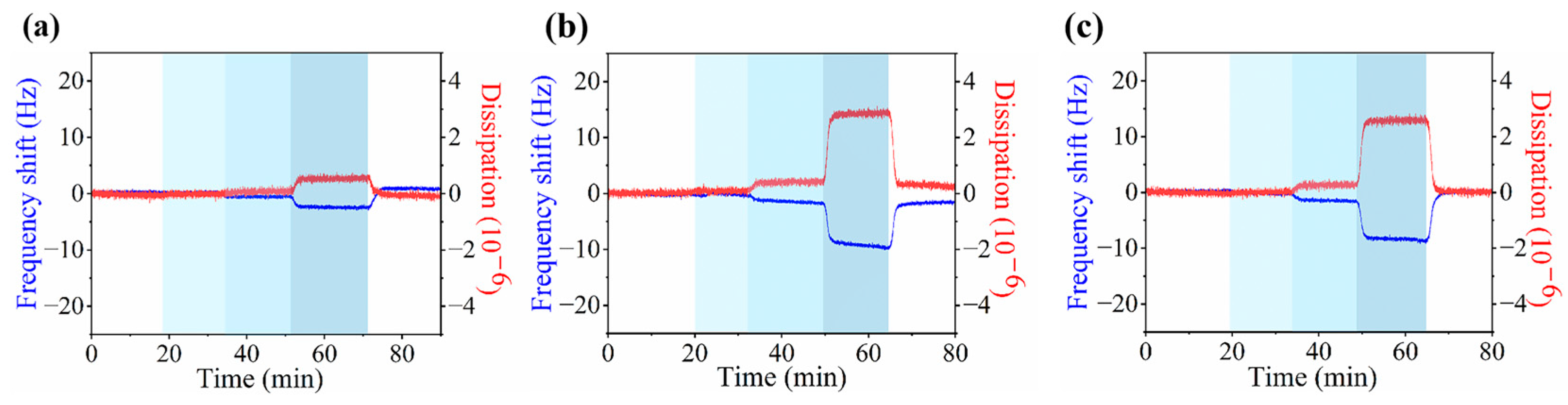 Polymers 16 01634 g005 Polymers 16 01634 g005