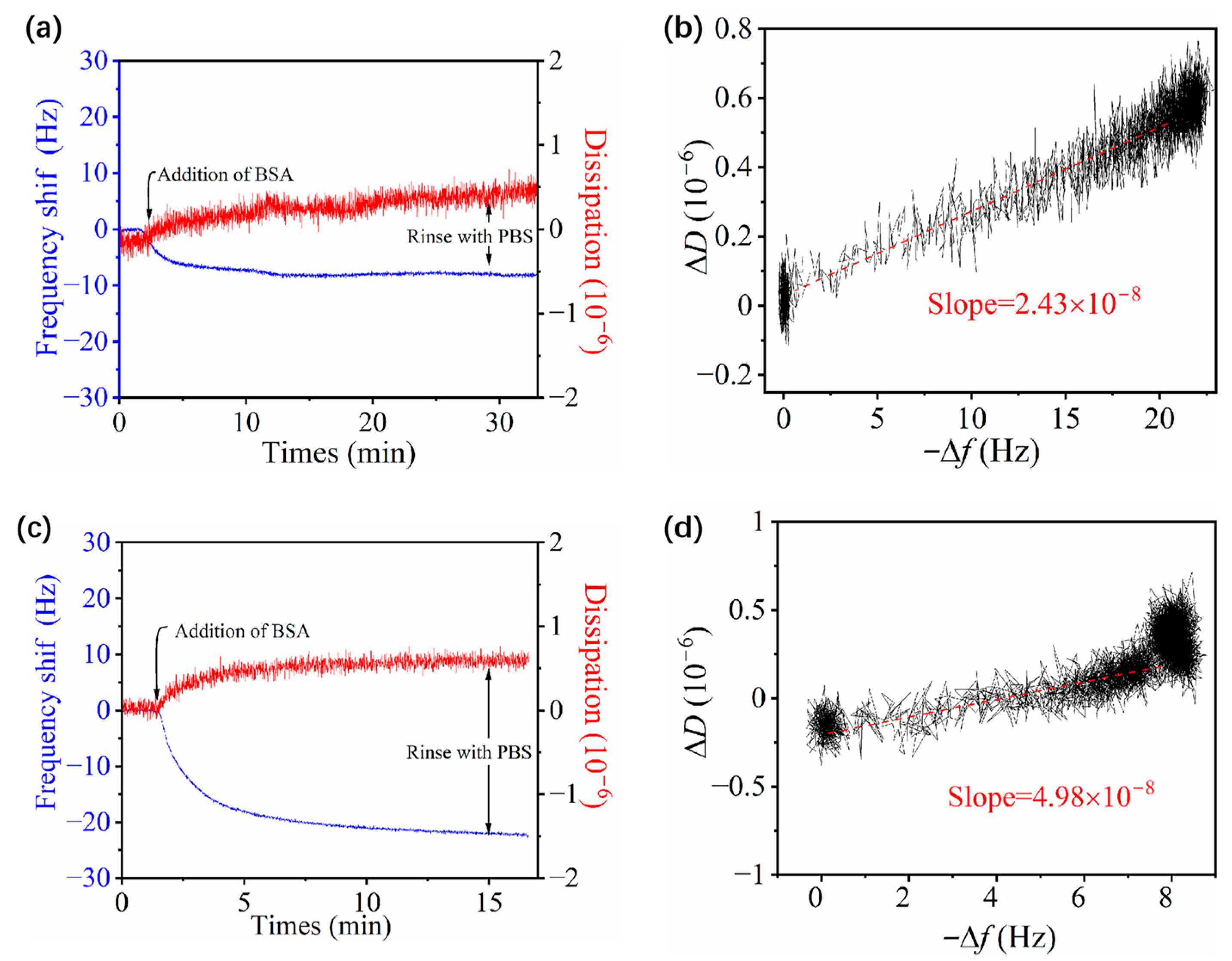 Polymers 16 01634 g007 Polymers 16 01634 g007