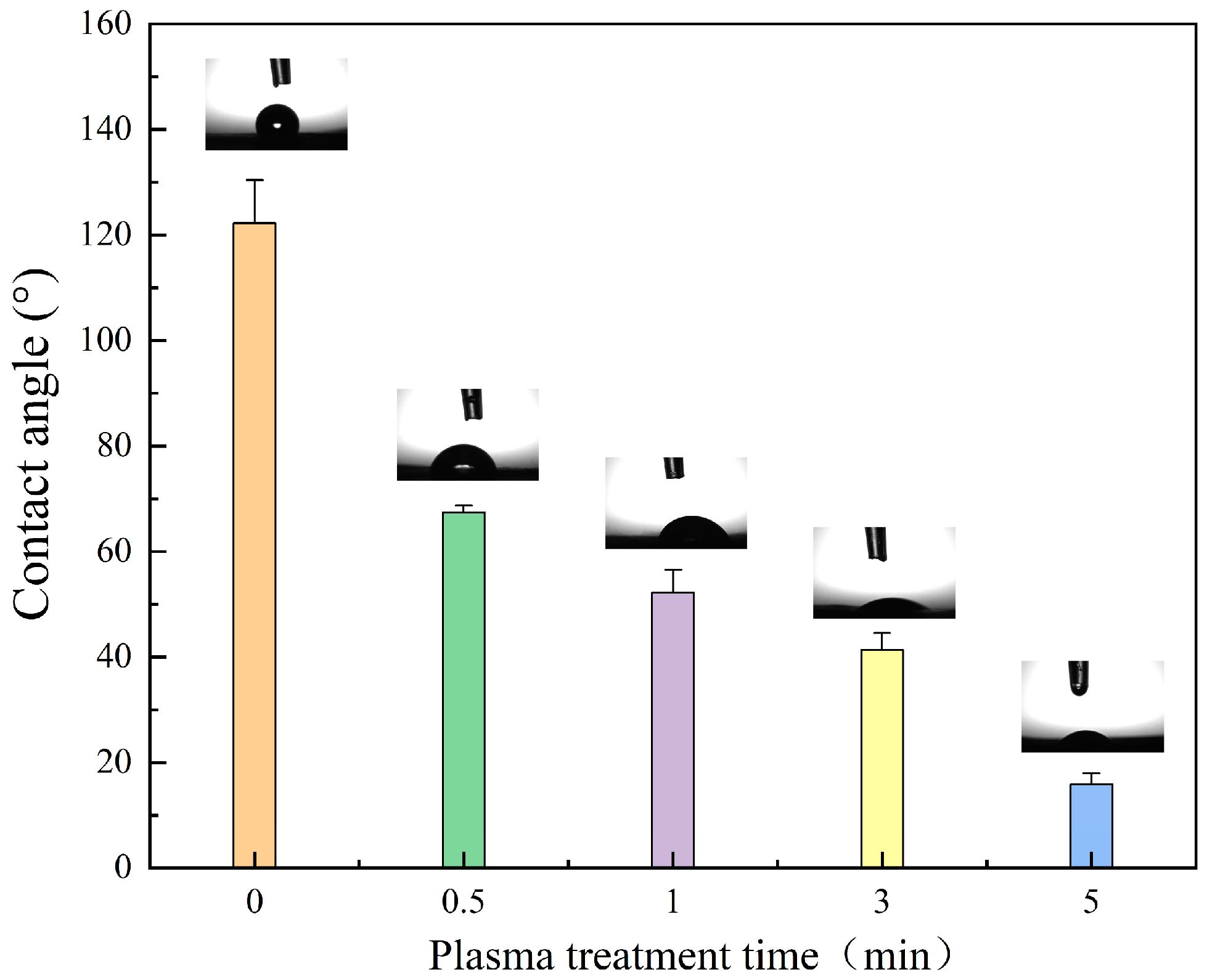 Polymers 16 01635 g003