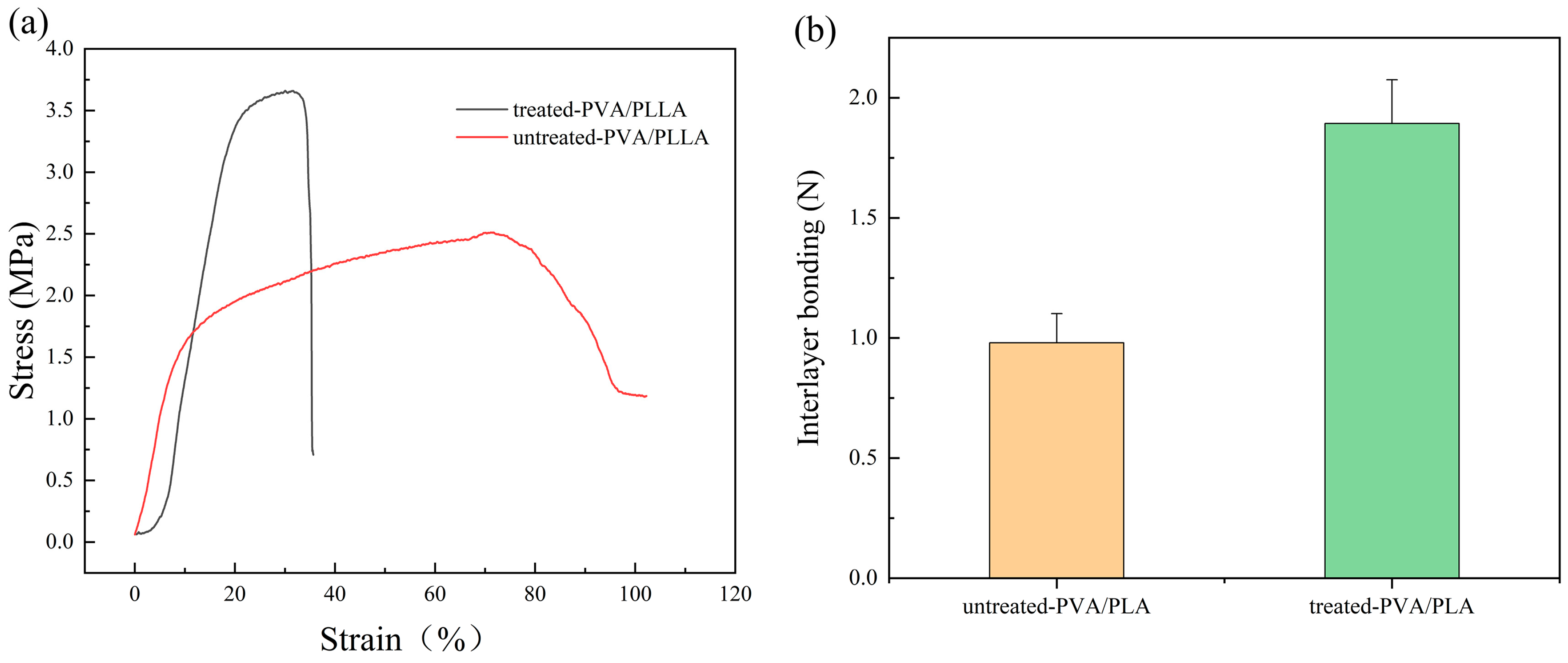 Polymers 16 01635 g007