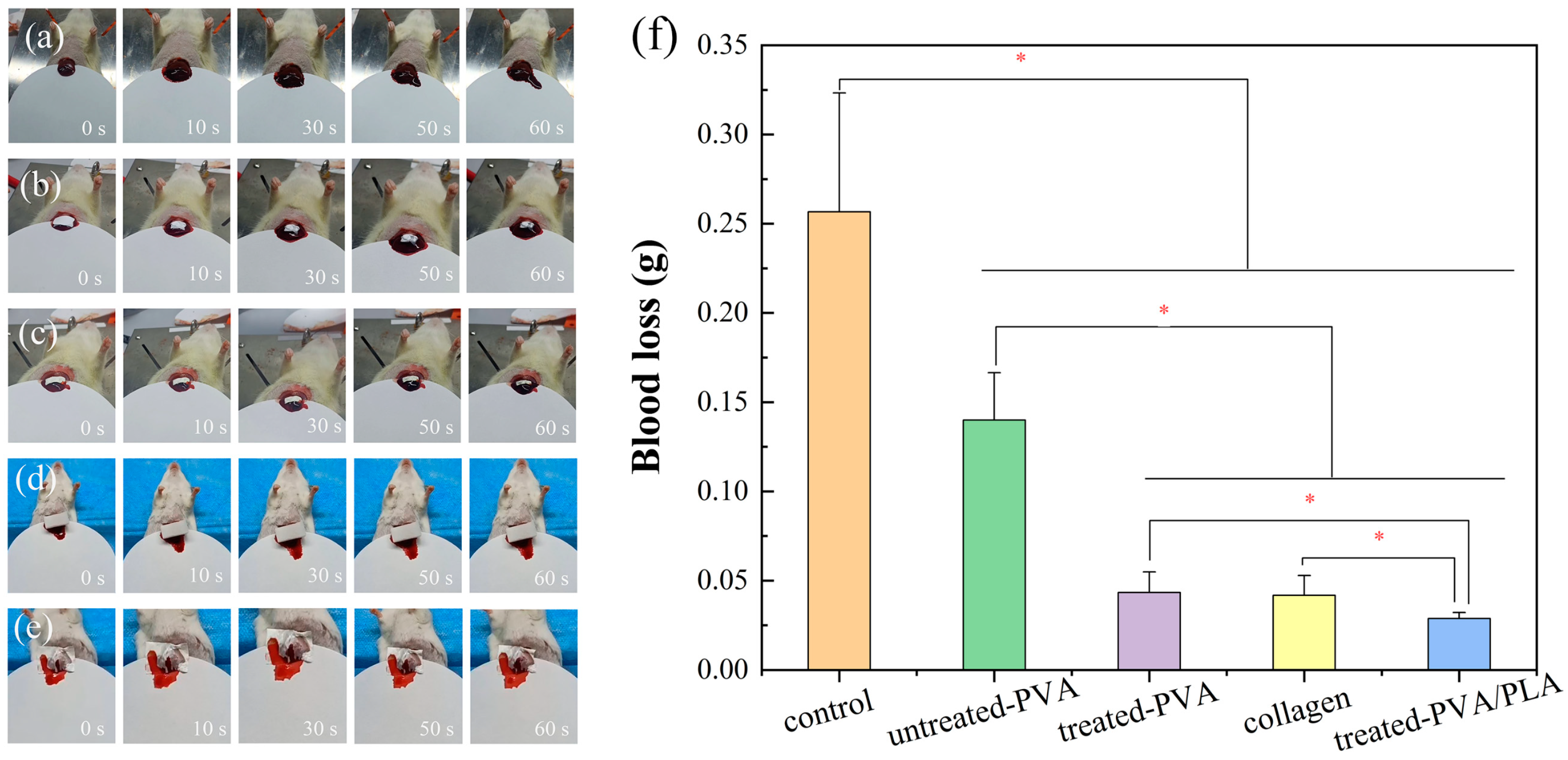 Polymers 16 01635 g009