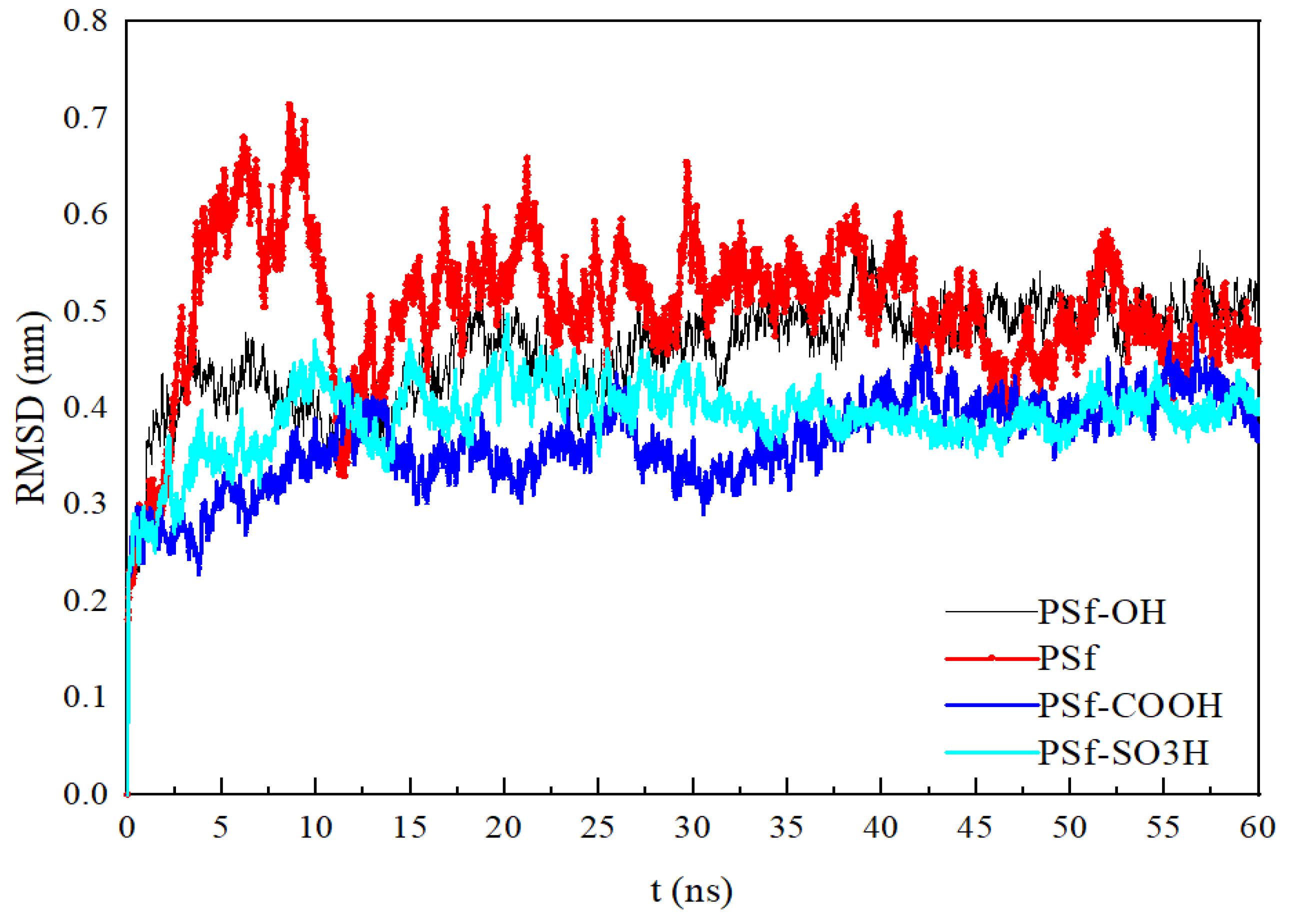 Polymers 16 01637 g005