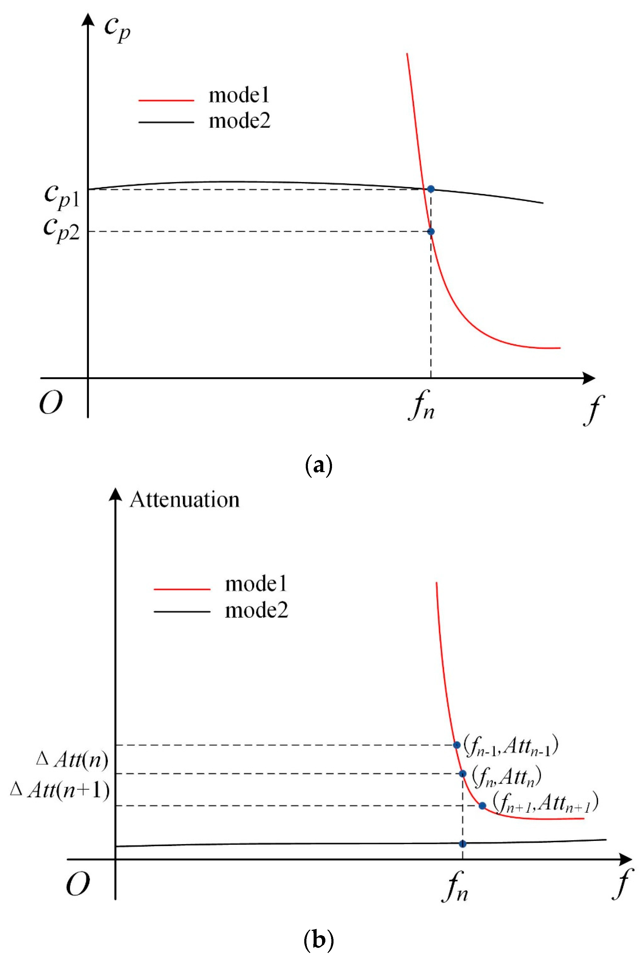 Polymers 16 01638 g004