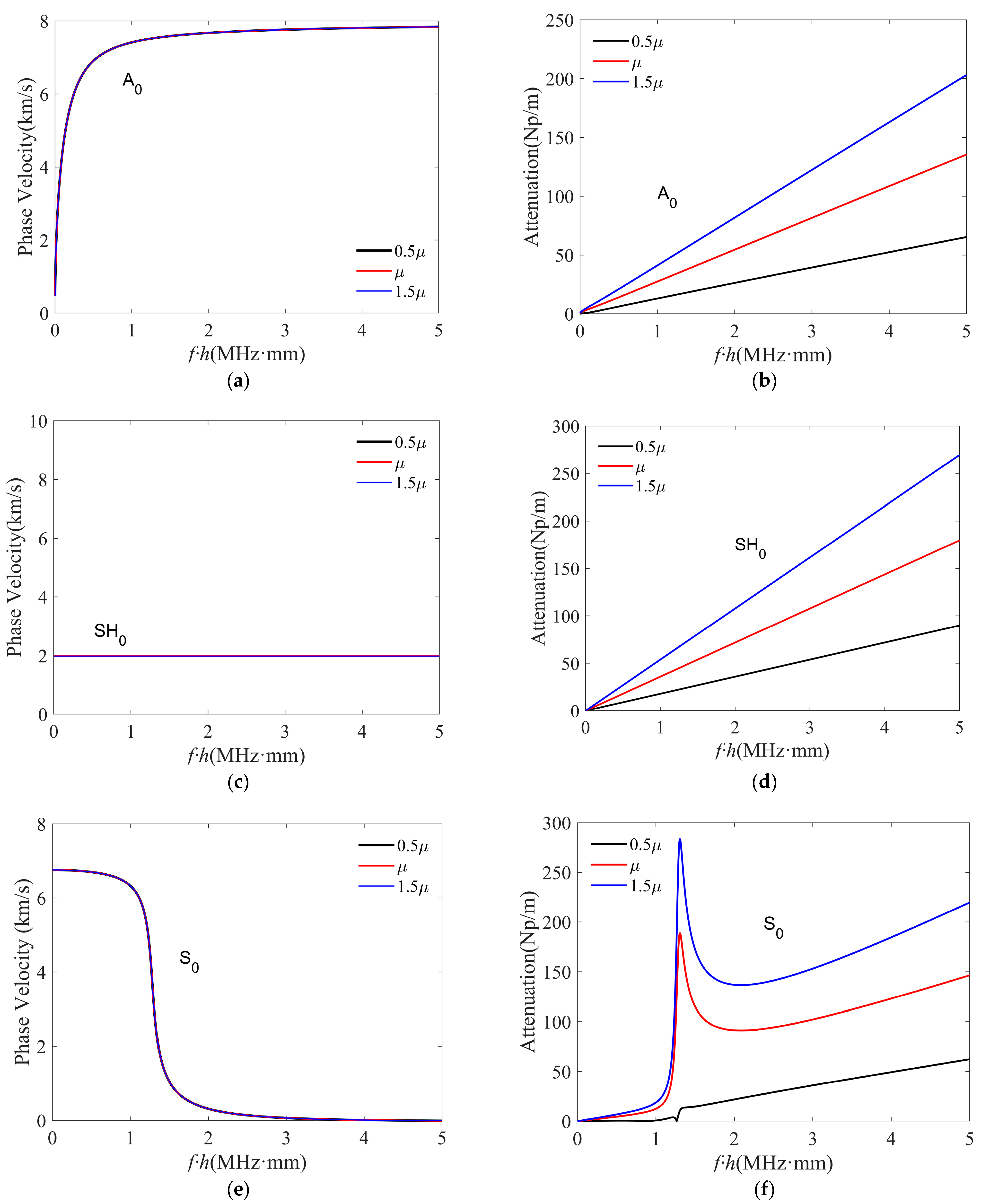 Polymers 16 01638 g008