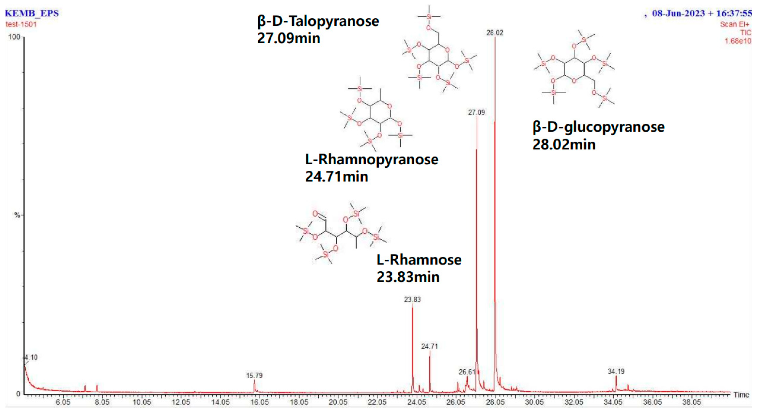Polymers 16 01639 g004