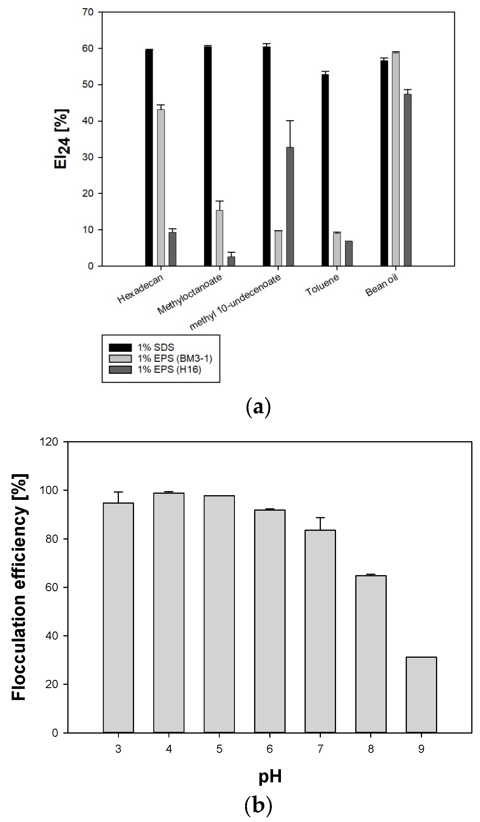 Polymers 16 01639 g005
