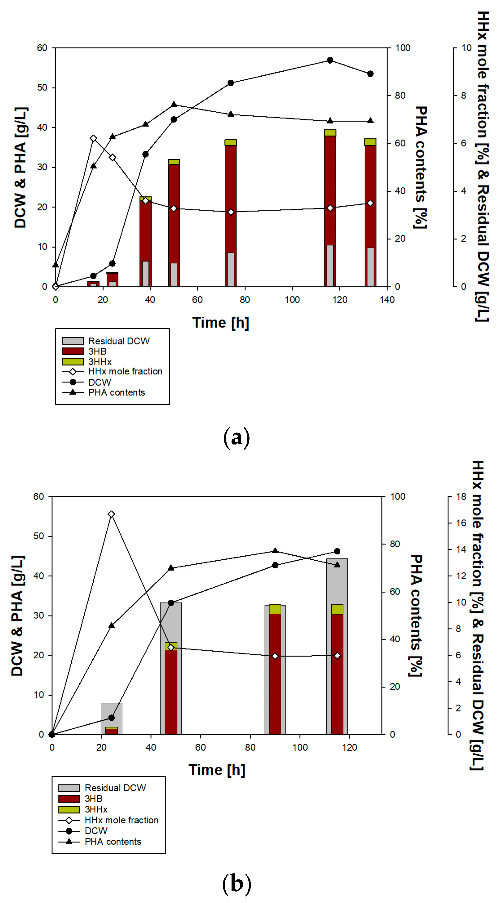 Polymers 16 01639 g006