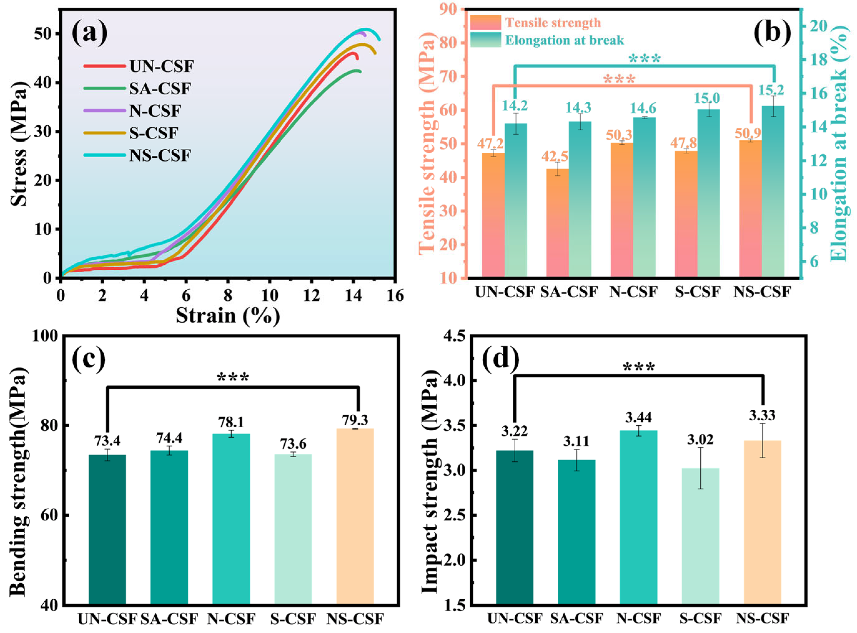 Polymers 16 01641 g005