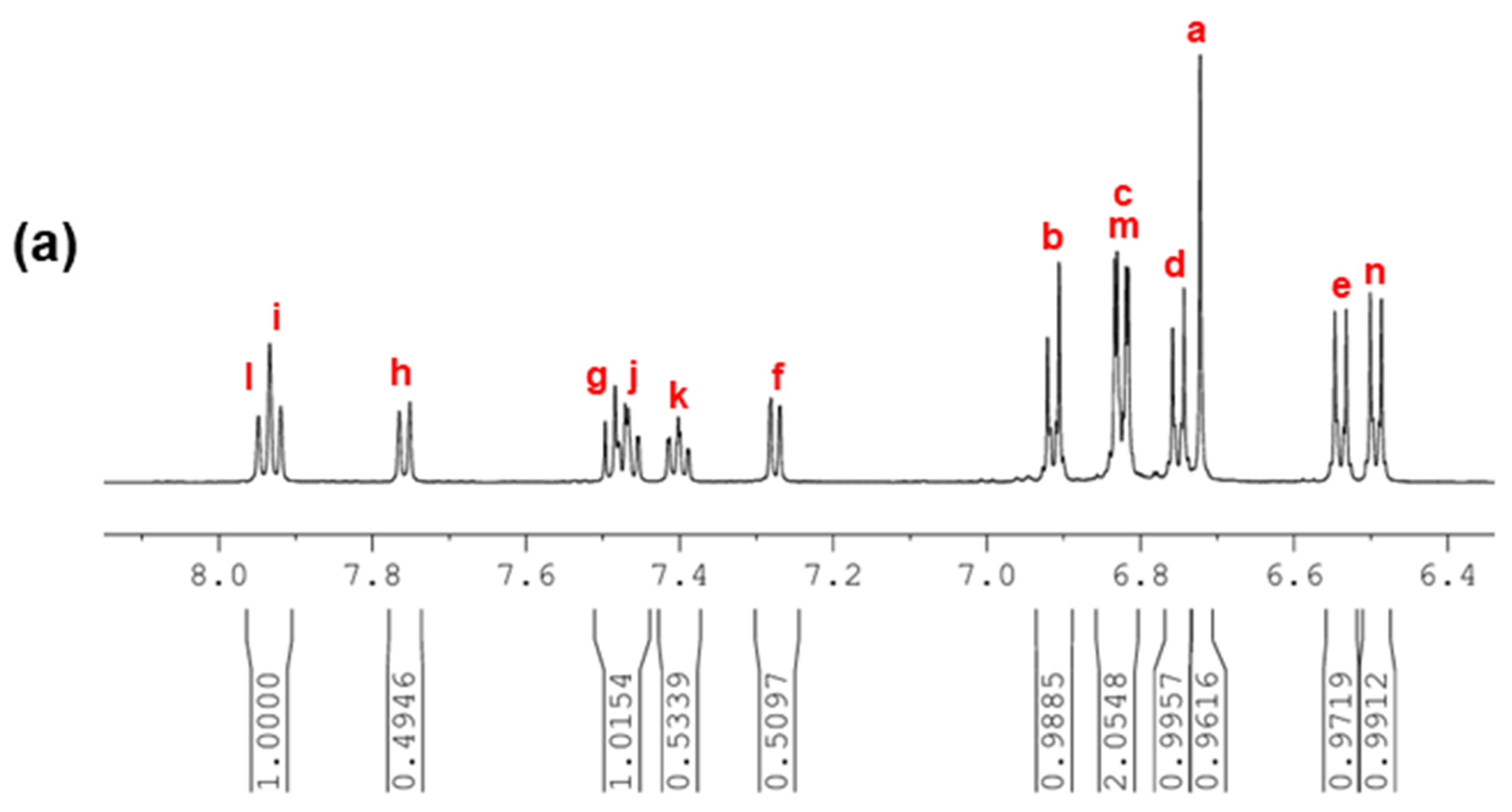 Polymers 16 01644 g002a