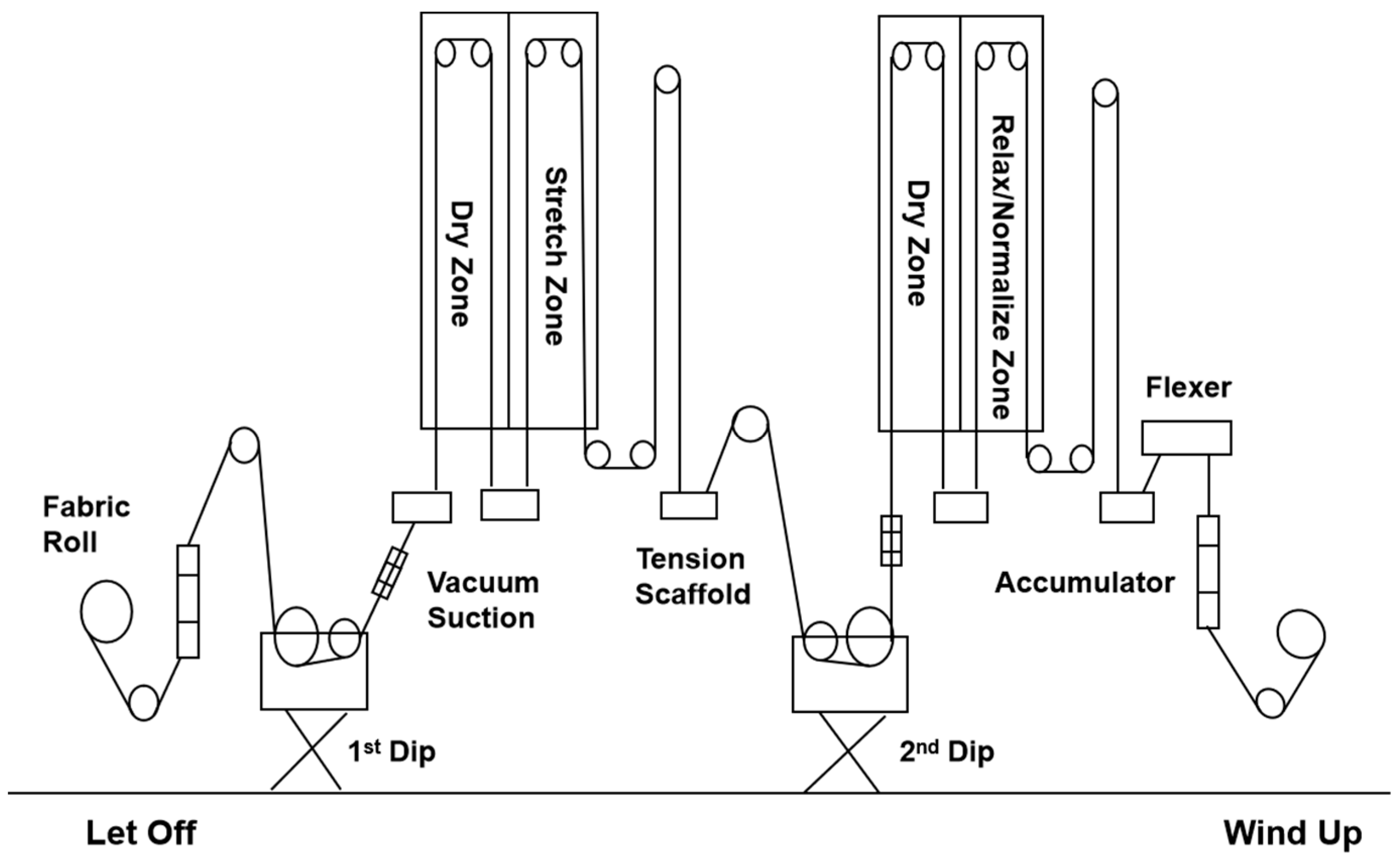 Polymers 16 01645 g002