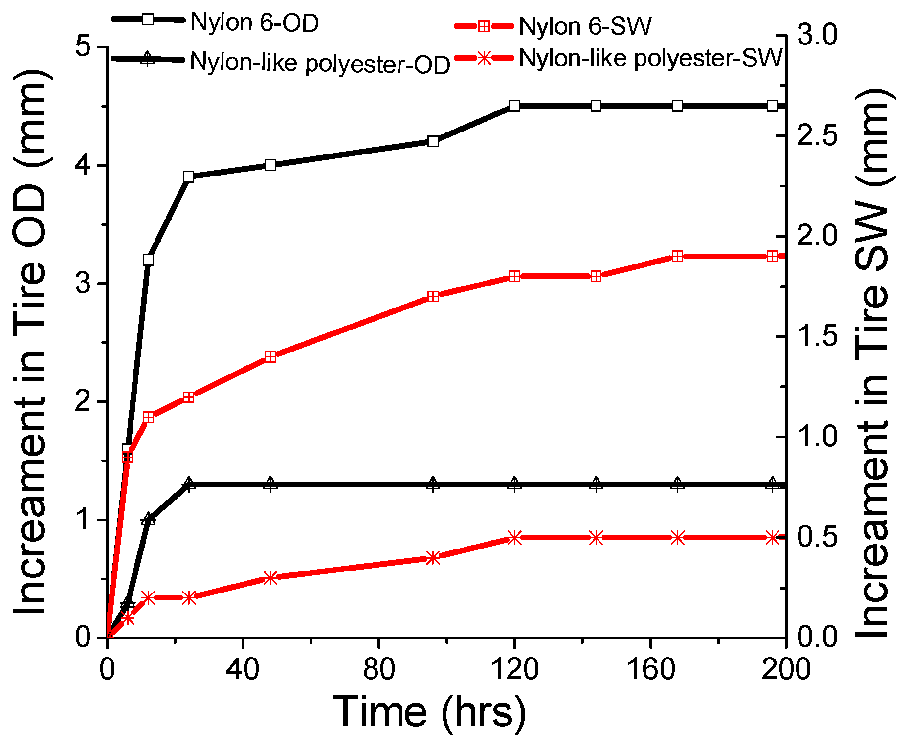 Polymers 16 01645 g004