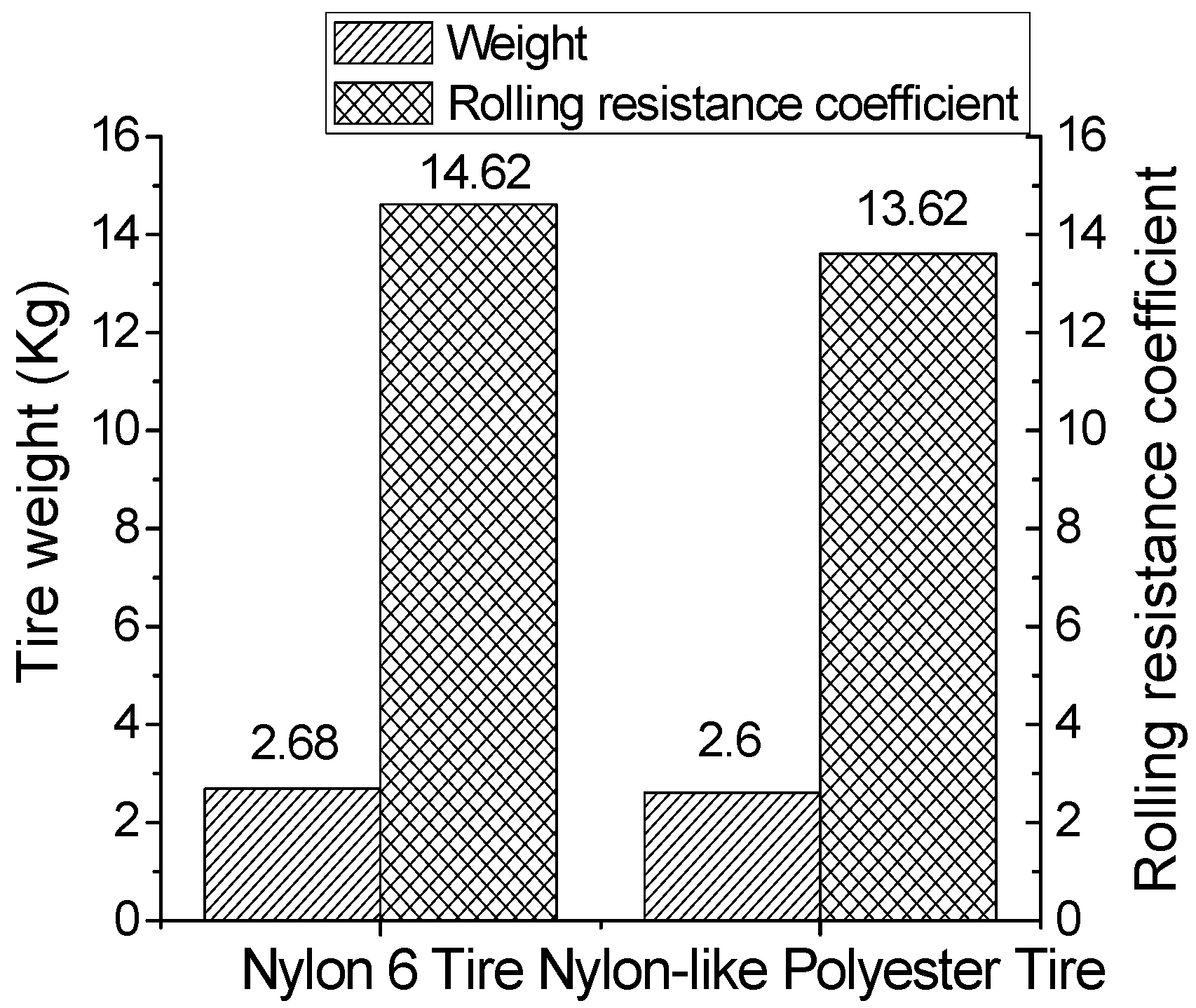 Polymers 16 01645 g005