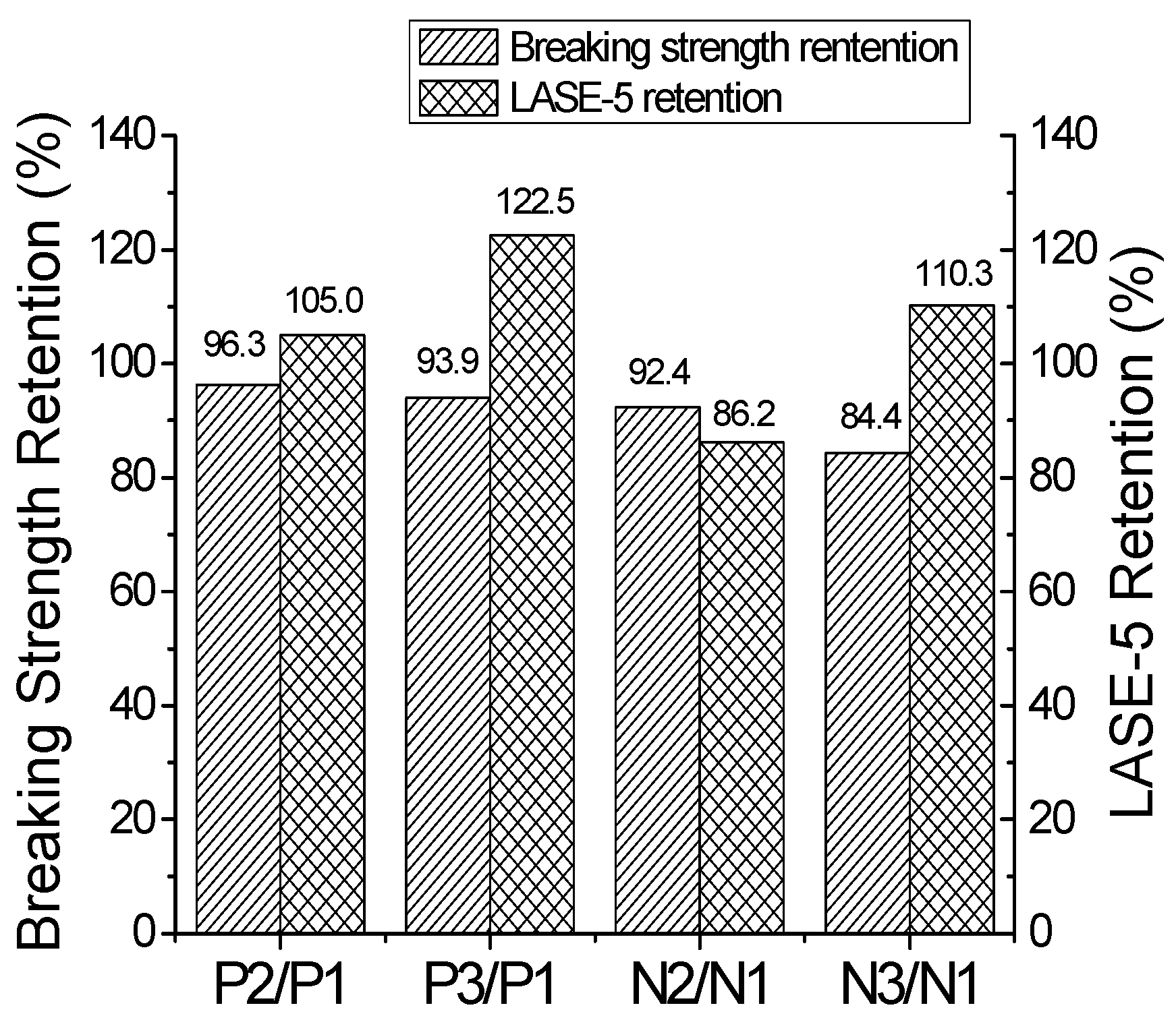 Polymers 16 01645 g006
