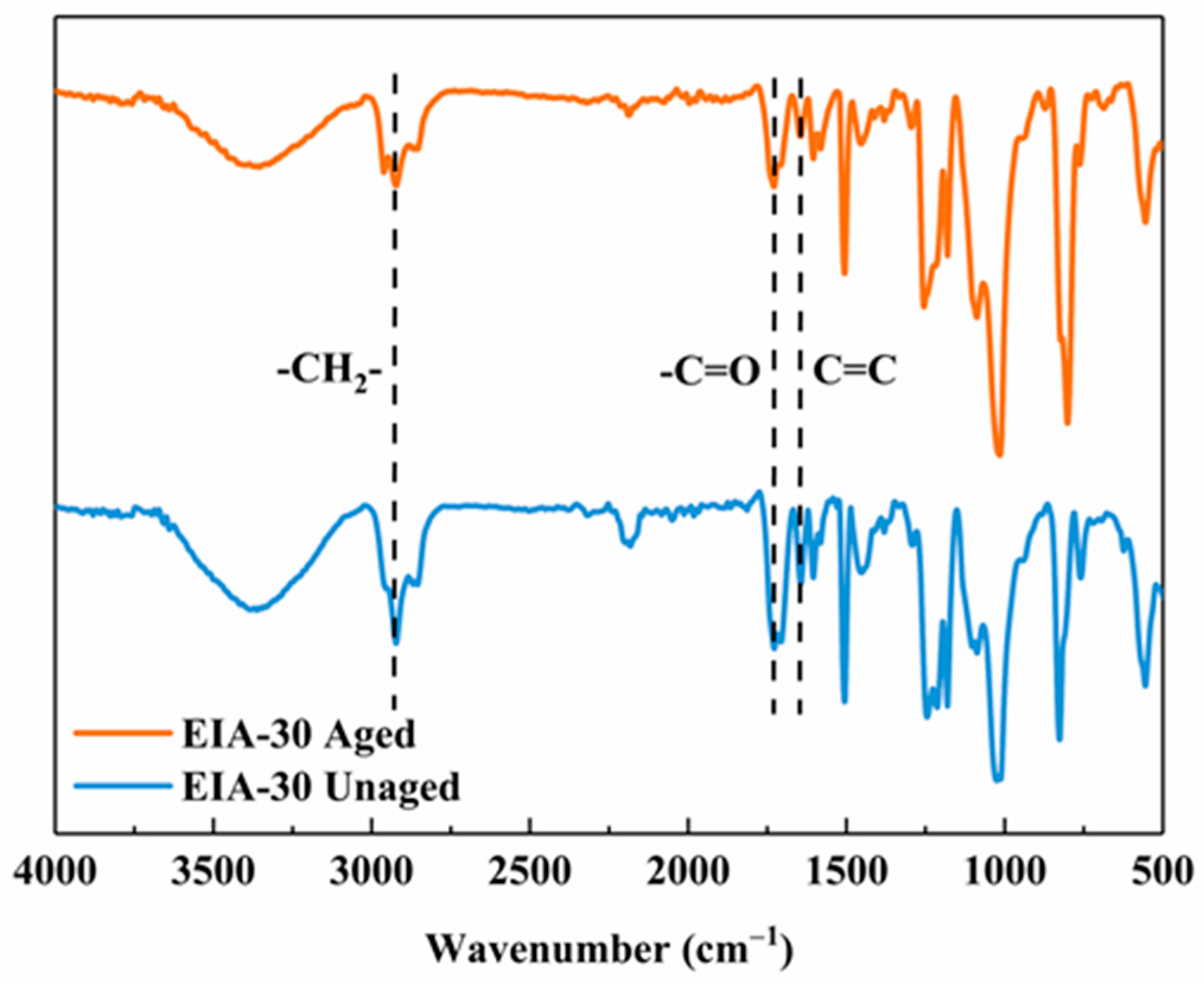 Polymers 16 01649 g004