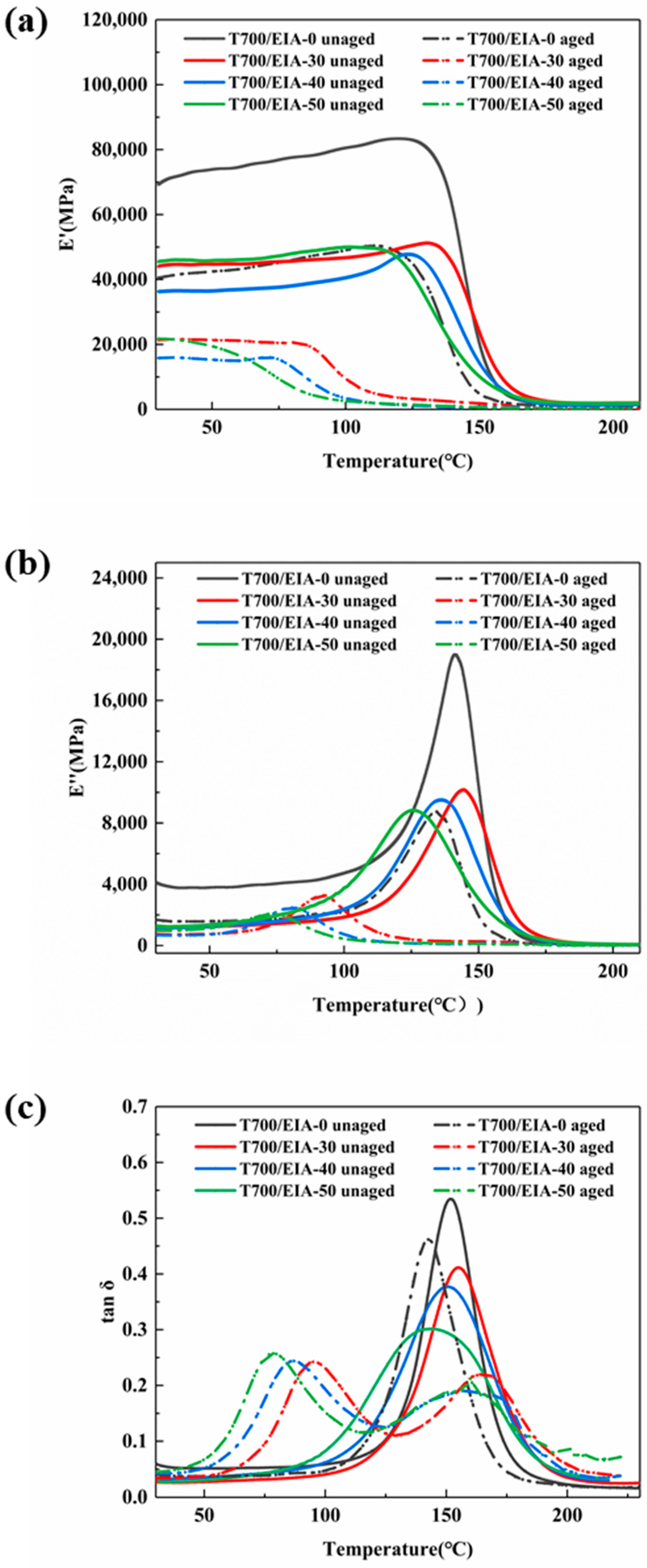 Polymers 16 01649 g008