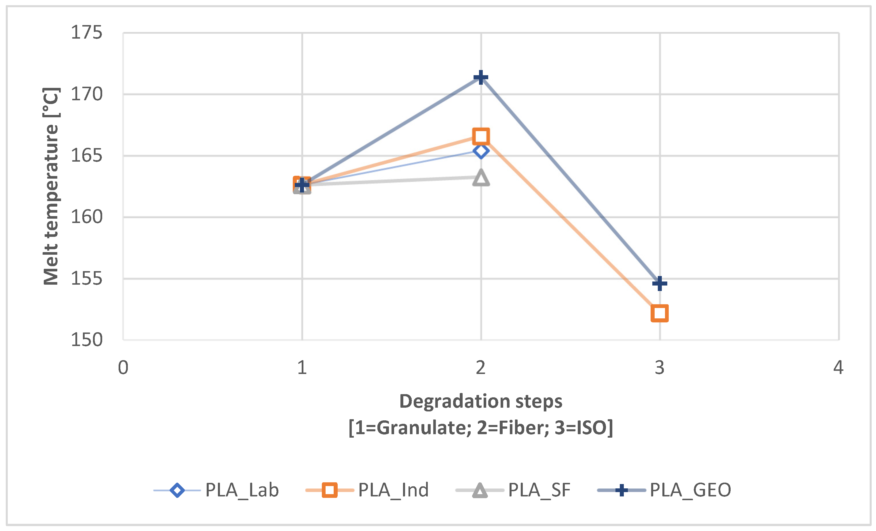 Polymers 16 01650 g008