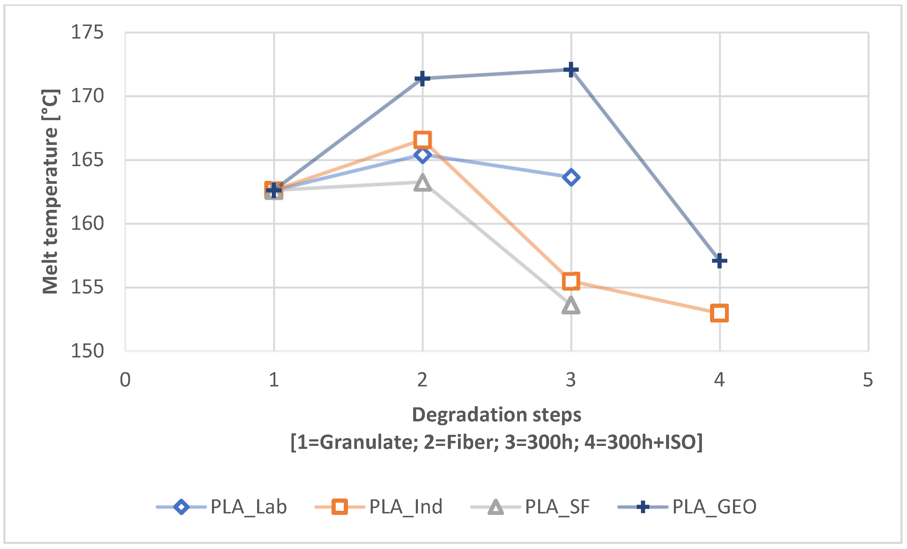 Polymers 16 01650 g009