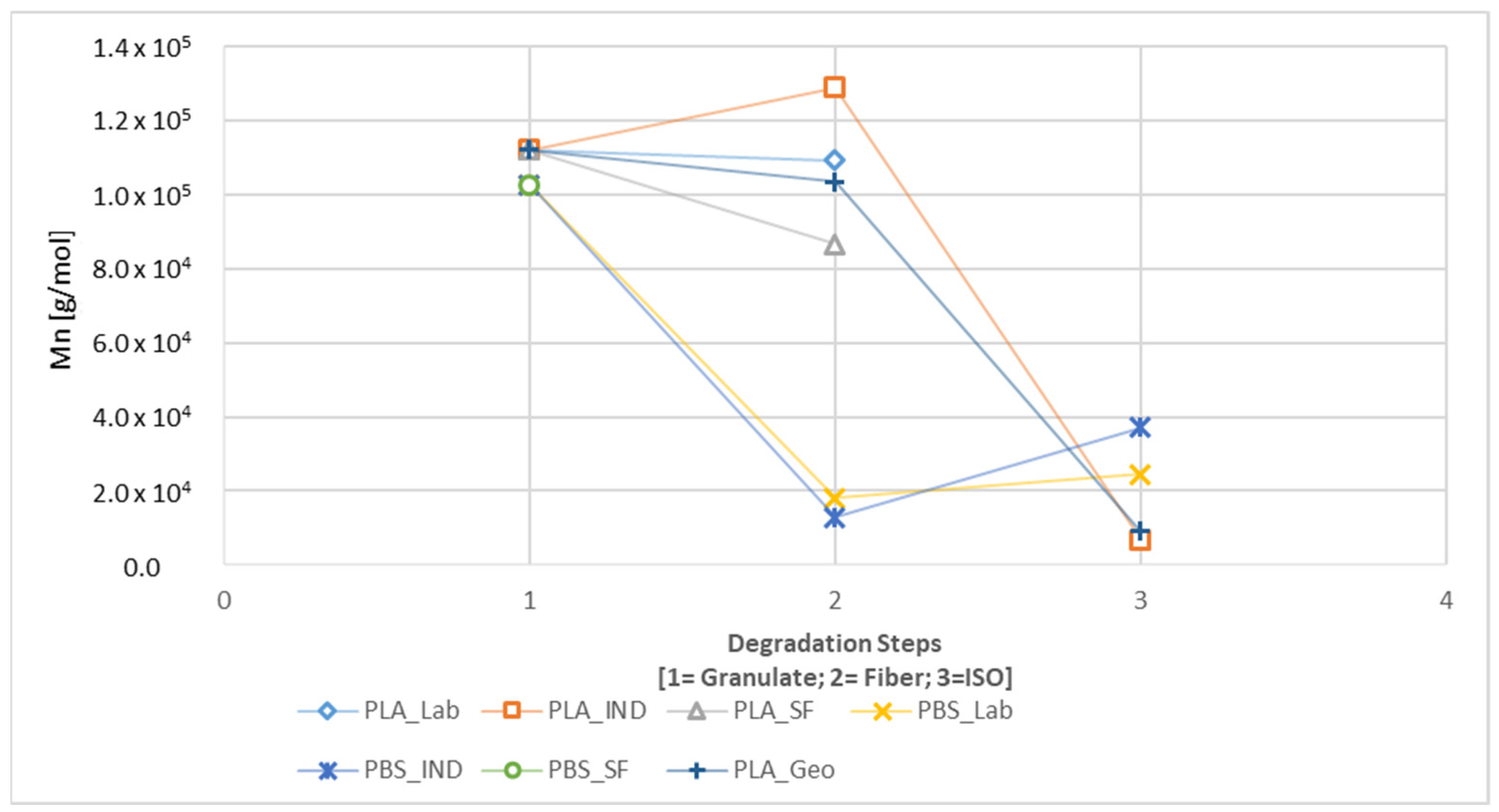 Polymers 16 01650 g010