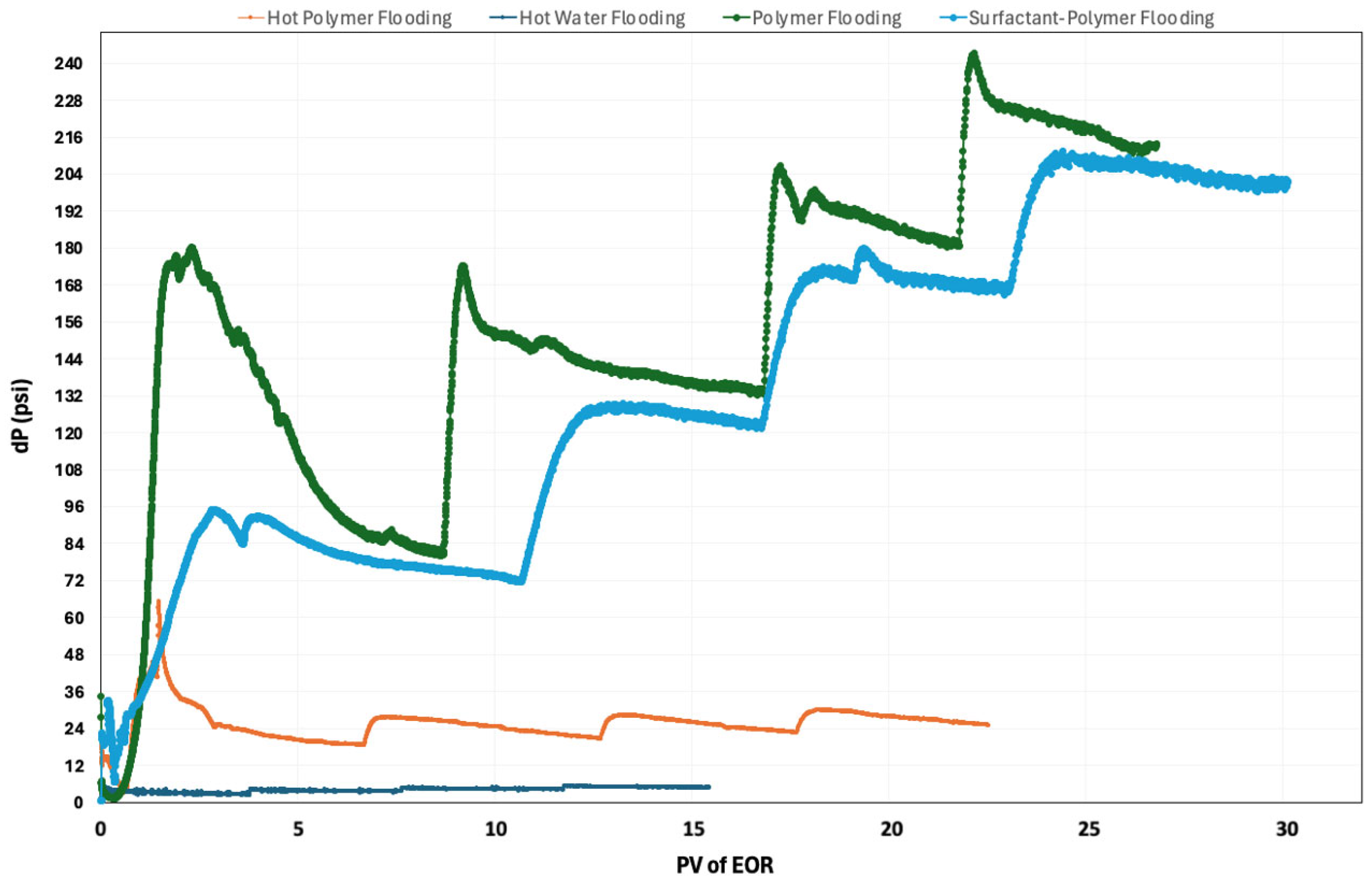 Polymers 16 01651 g007